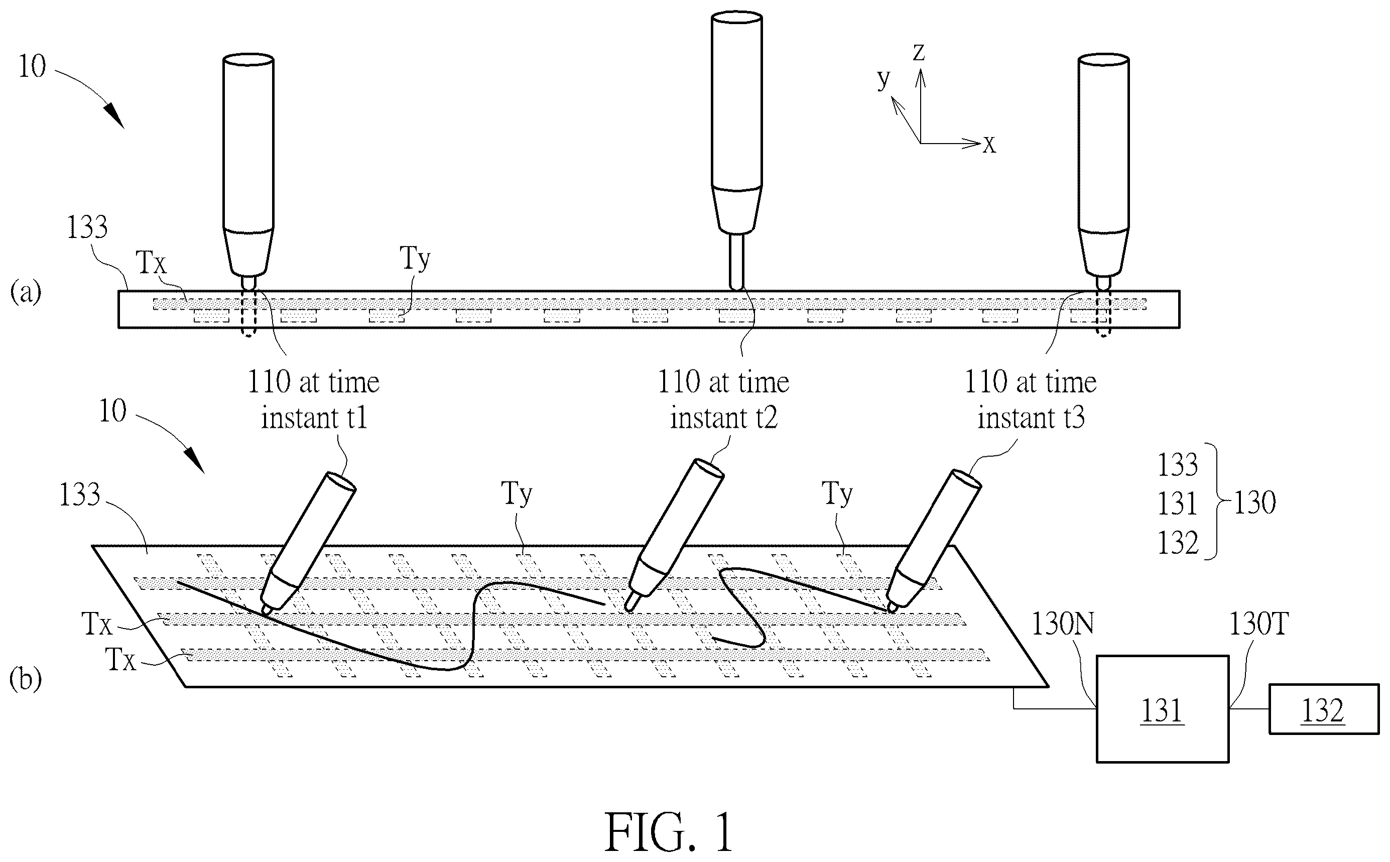Patent US12547282 — Detection method and touch and display driver integration thereof — Figure 1