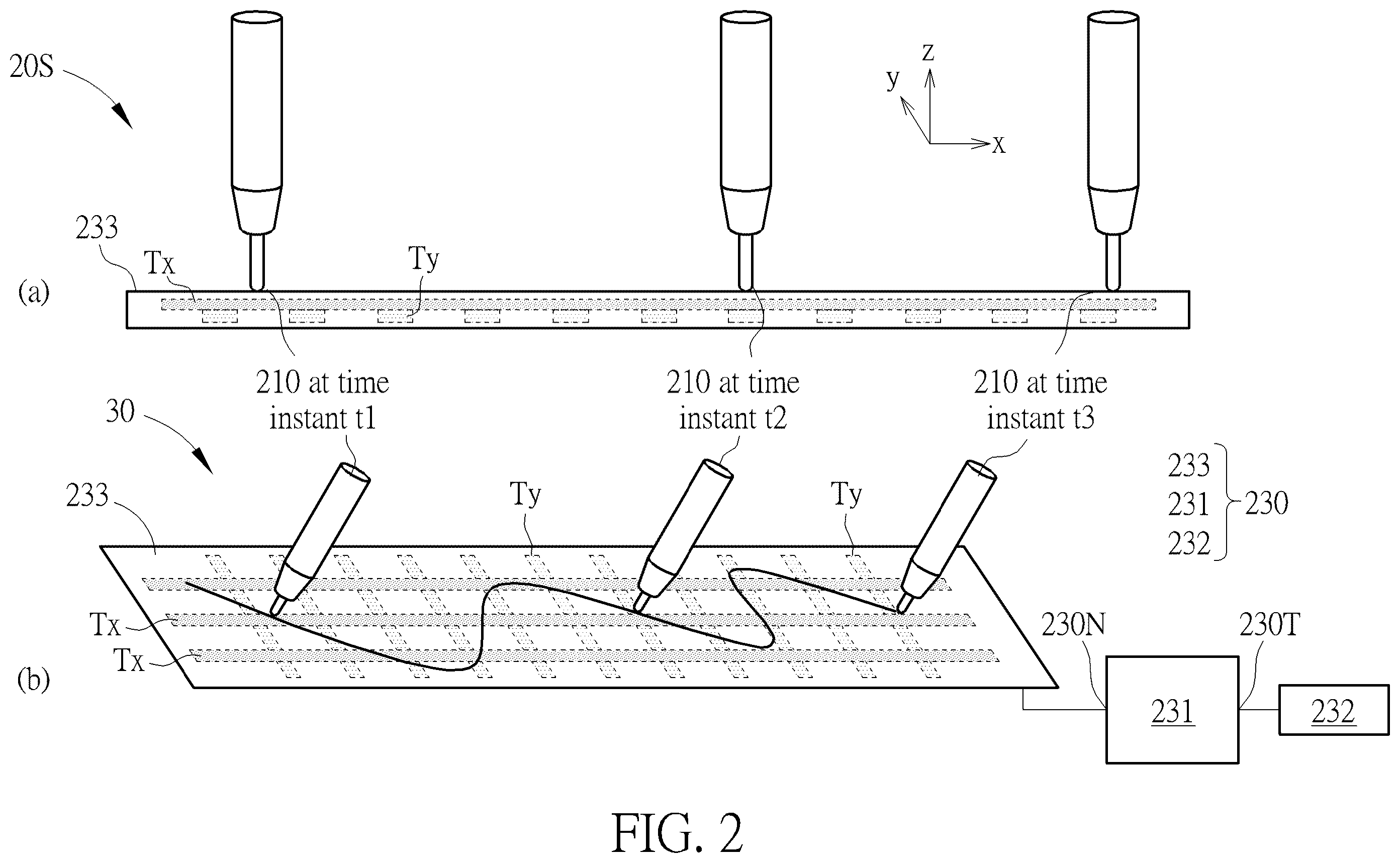 Patent US12547282 Figure 2 – Detection method and touch and display driver integration thereof