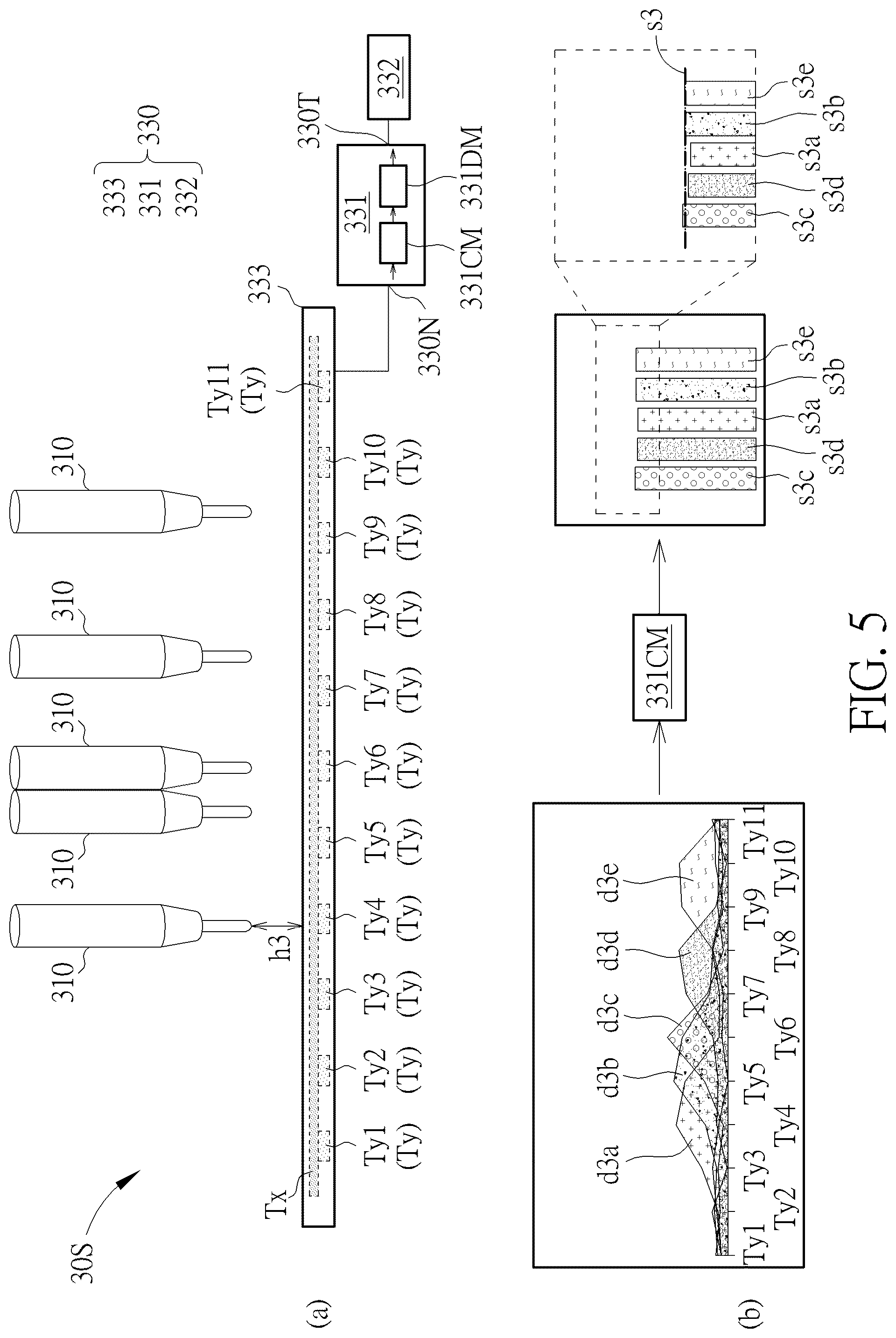 Patent US12547282 Figure 5 – Detection method and touch and display driver integration thereof