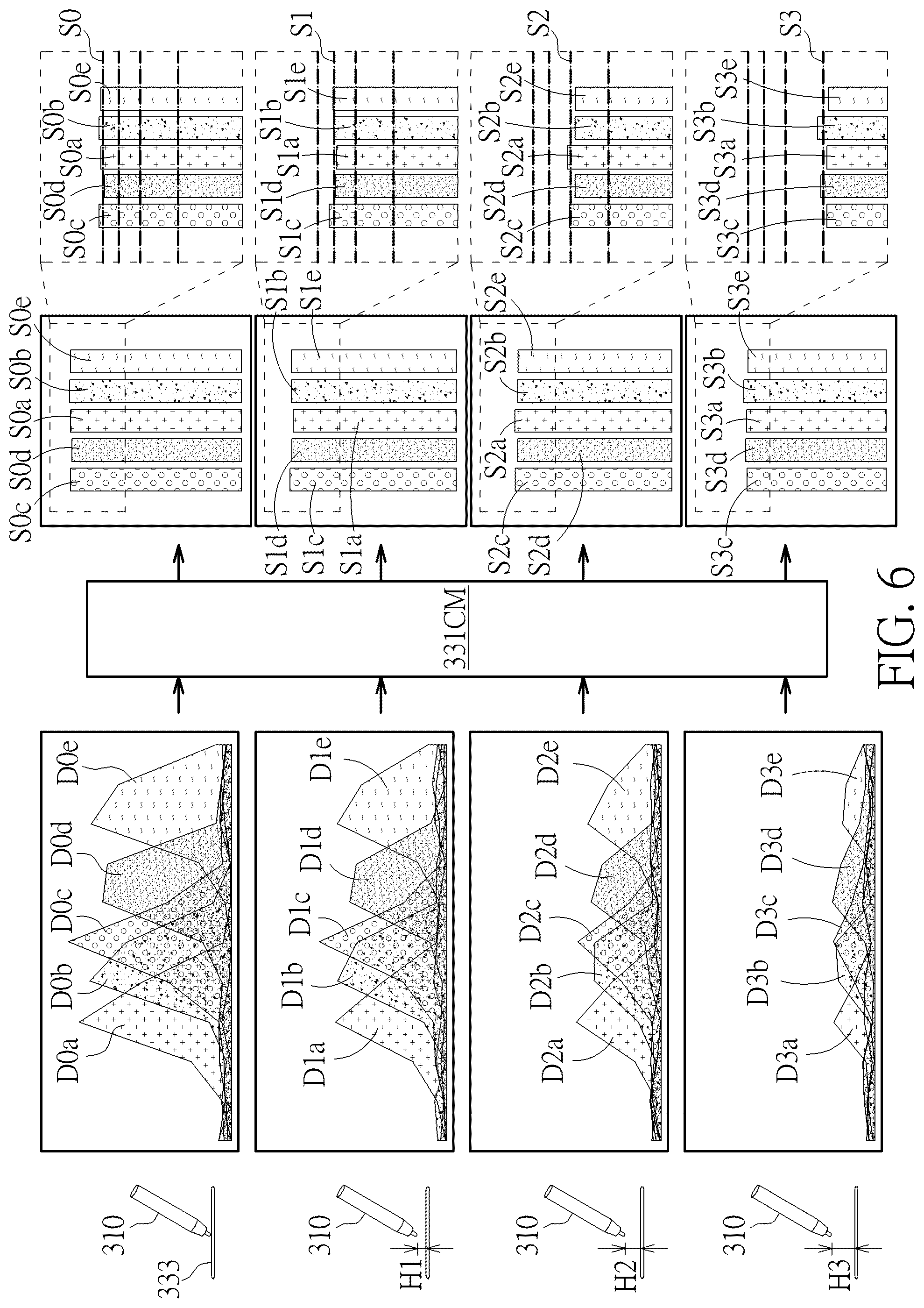 Patent US12547282 Figure 6 – Detection method and touch and display driver integration thereof