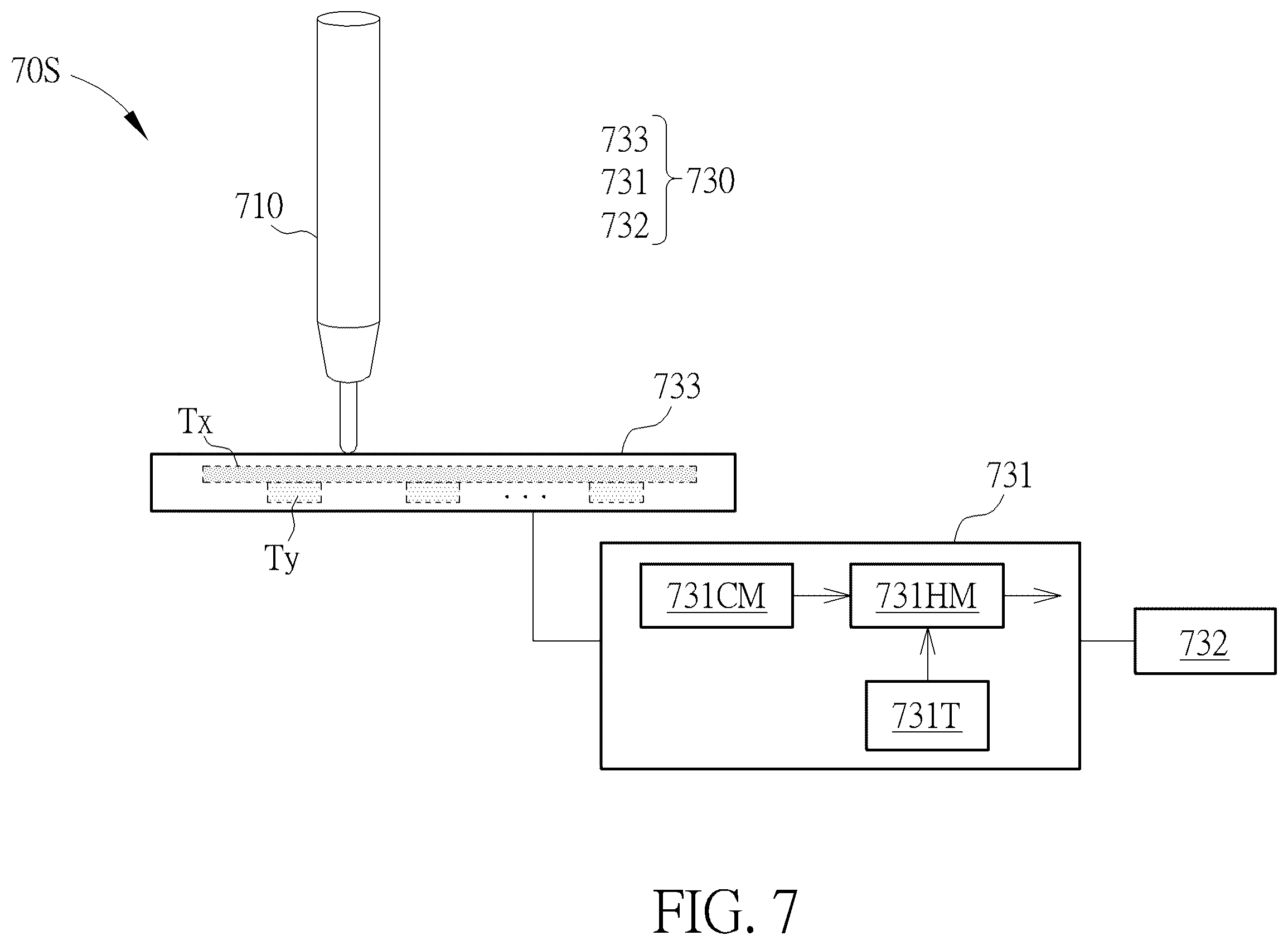 Patent US12547282 Figure 7 – Detection method and touch and display driver integration thereof