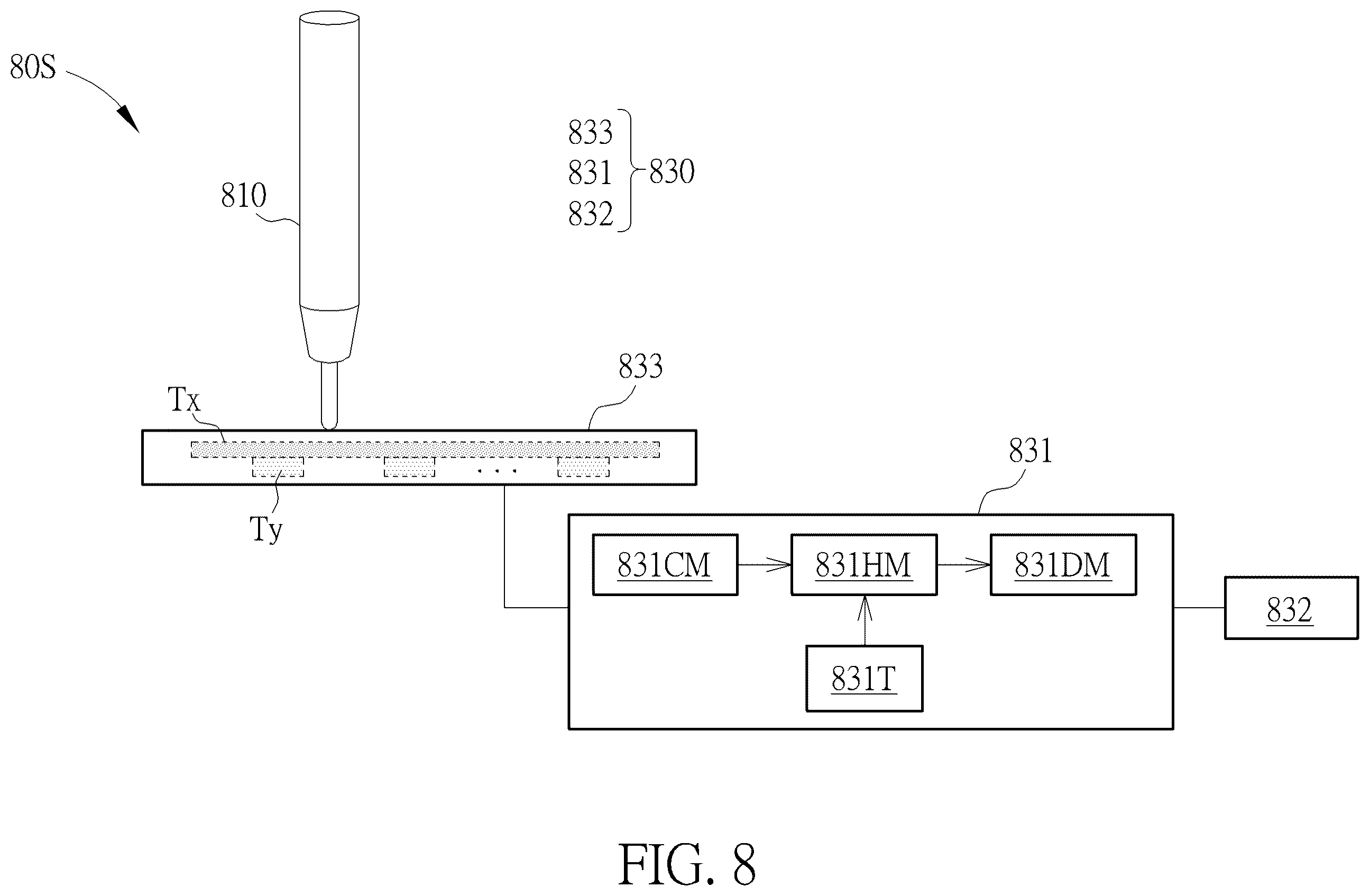 Patent US12547282 Figure 8 – Detection method and touch and display driver integration thereof