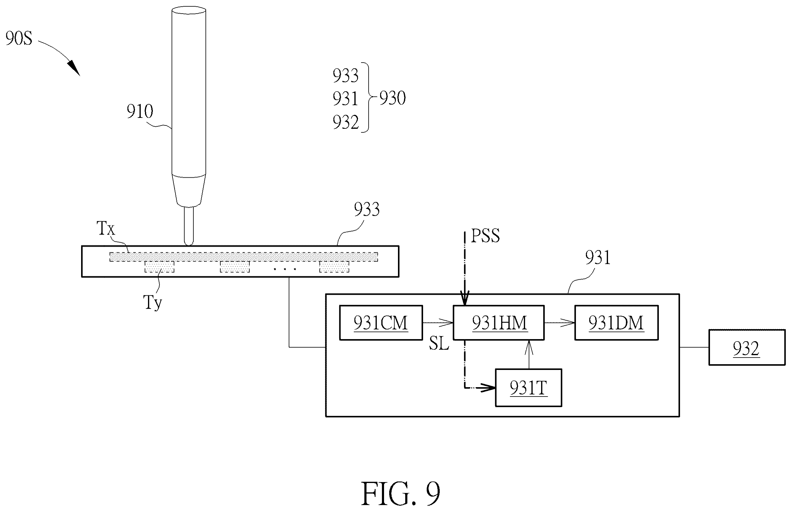 Patent US12547282 Figure 9 – Detection method and touch and display driver integration thereof