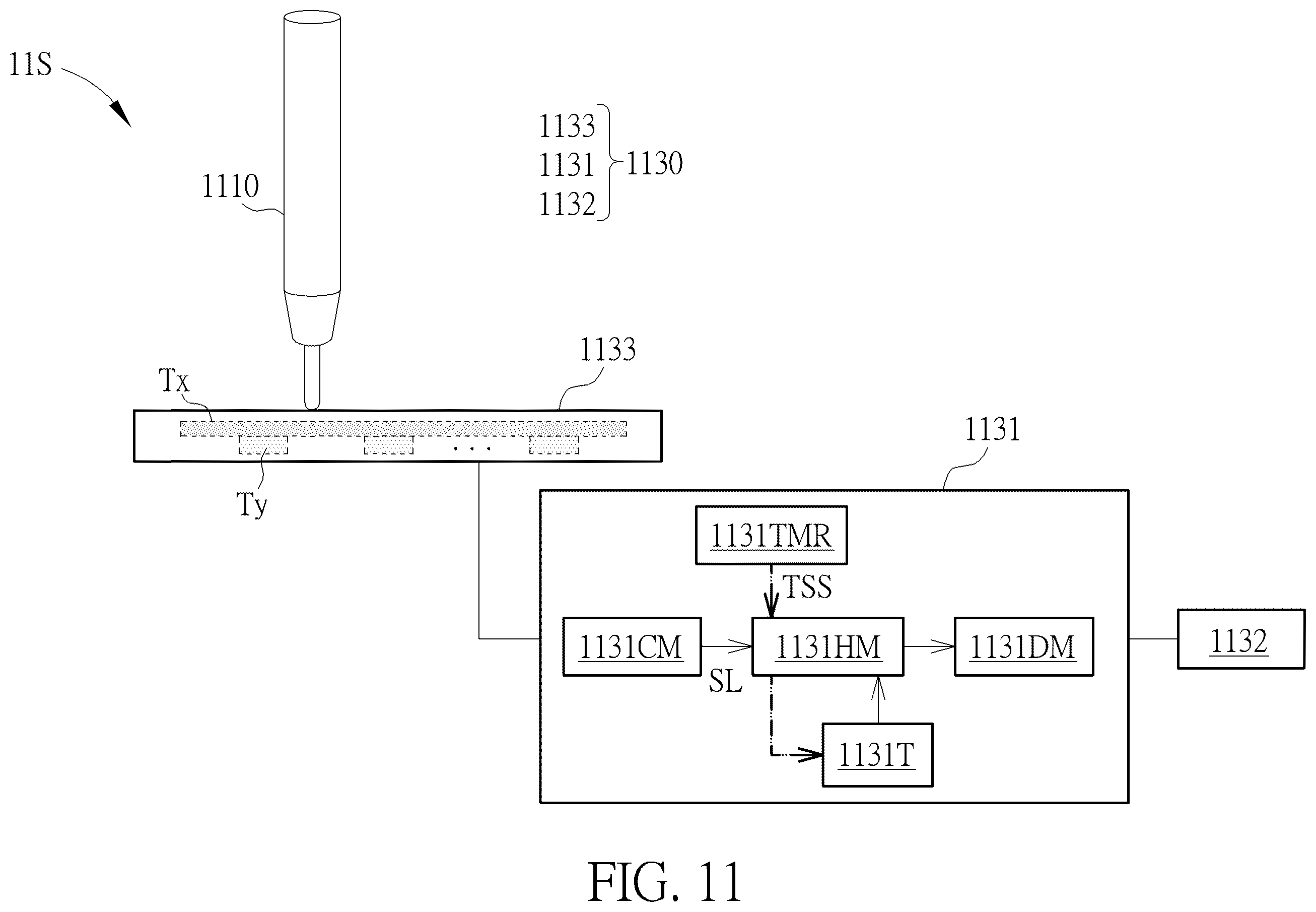 Patent US12547282 Figure 11 – Detection method and touch and display driver integration thereof