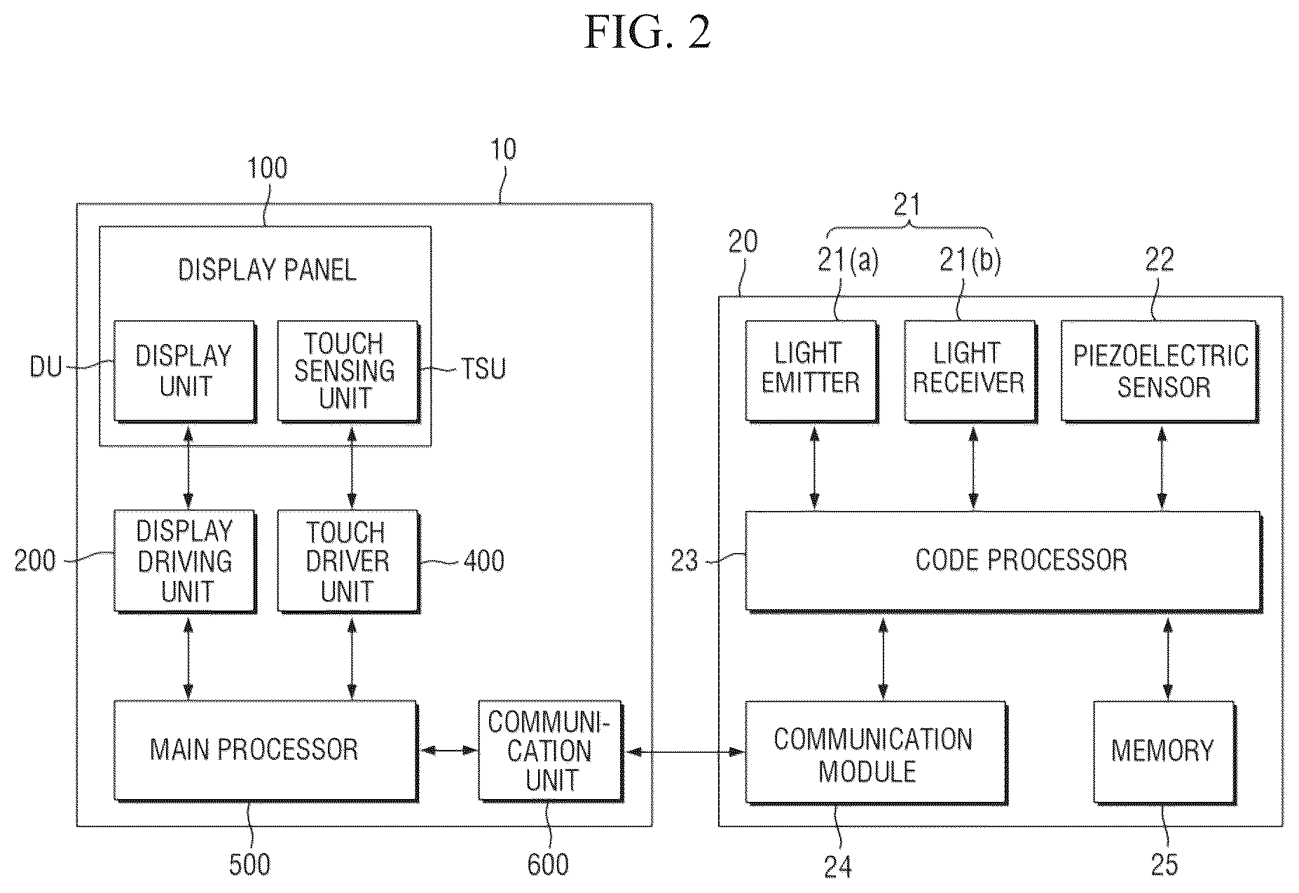 Patent US12547287 Figure 2 – Display device and position input system including the same
