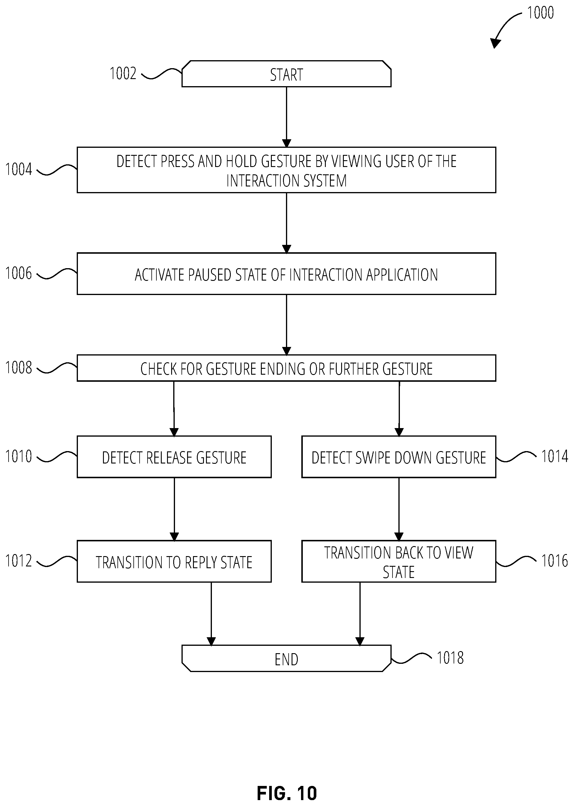 Patent US12547309 Figure 10 – User interface providing reply state transition