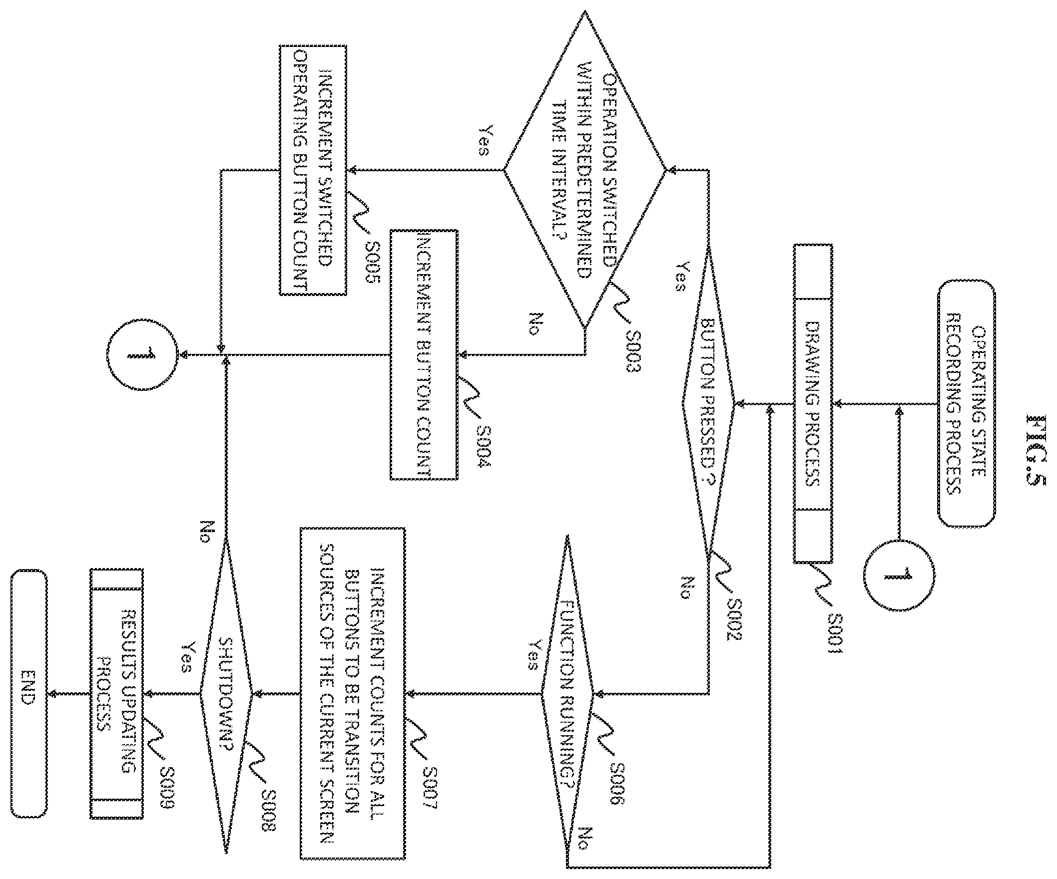 Patent US12547310 Figure 4 – Information processing device