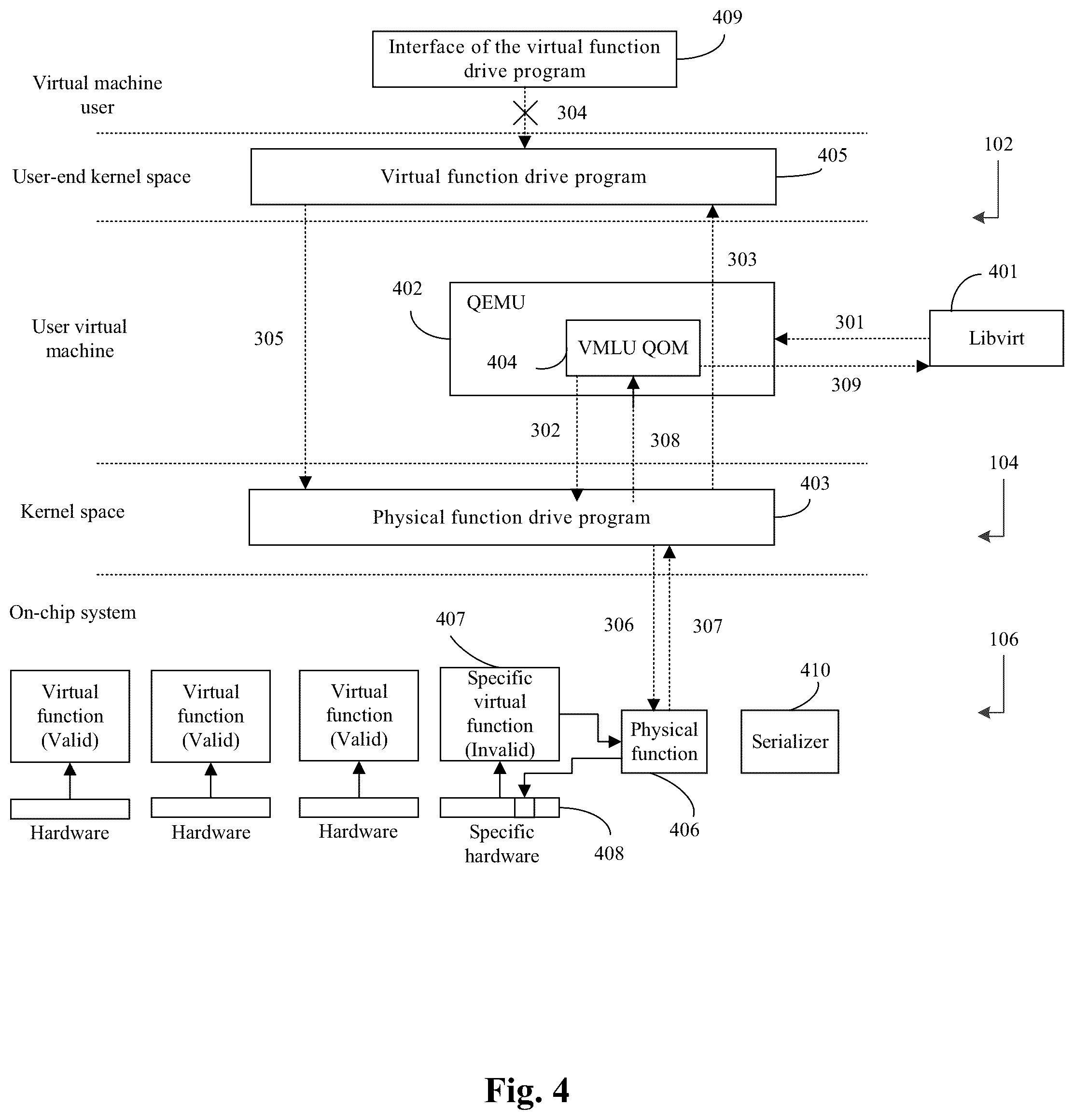 Patent US12547313 Figure 4 – Device and method for implementing live migration