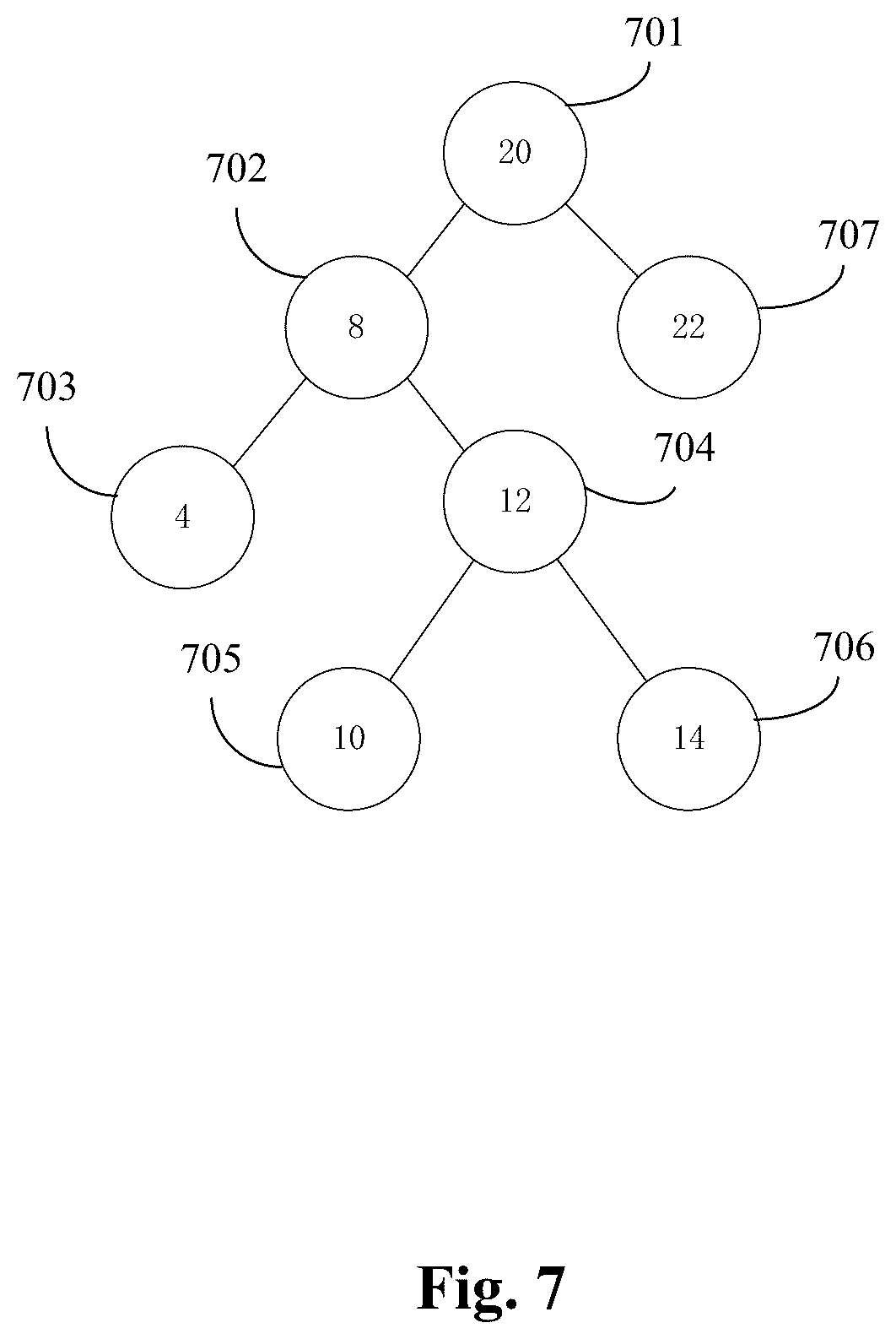 Patent US12547313 Figure 7 – Device and method for implementing live migration