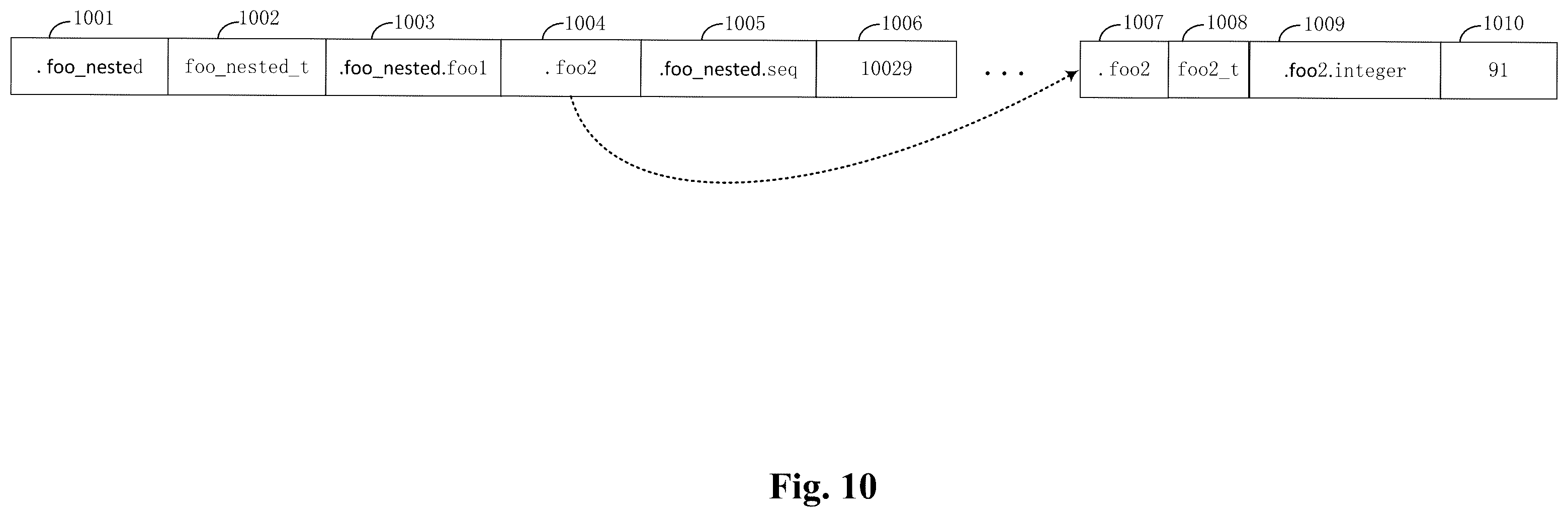 Patent US12547313 Figure 10 – Device and method for implementing live migration