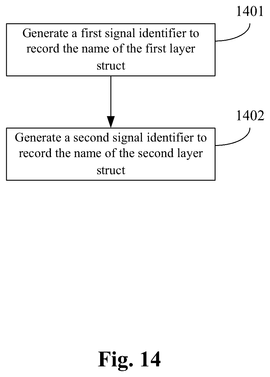 Patent US12547313 Figure 14 – Device and method for implementing live migration