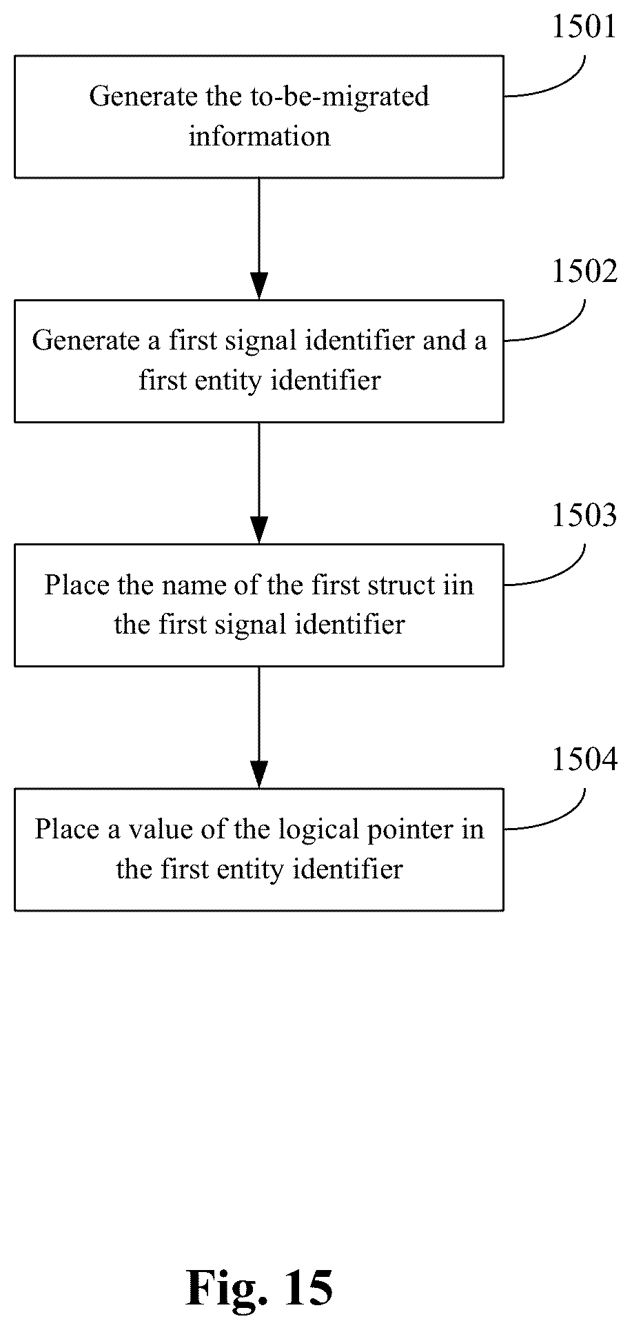 Patent US12547313 Figure 15 – Device and method for implementing live migration