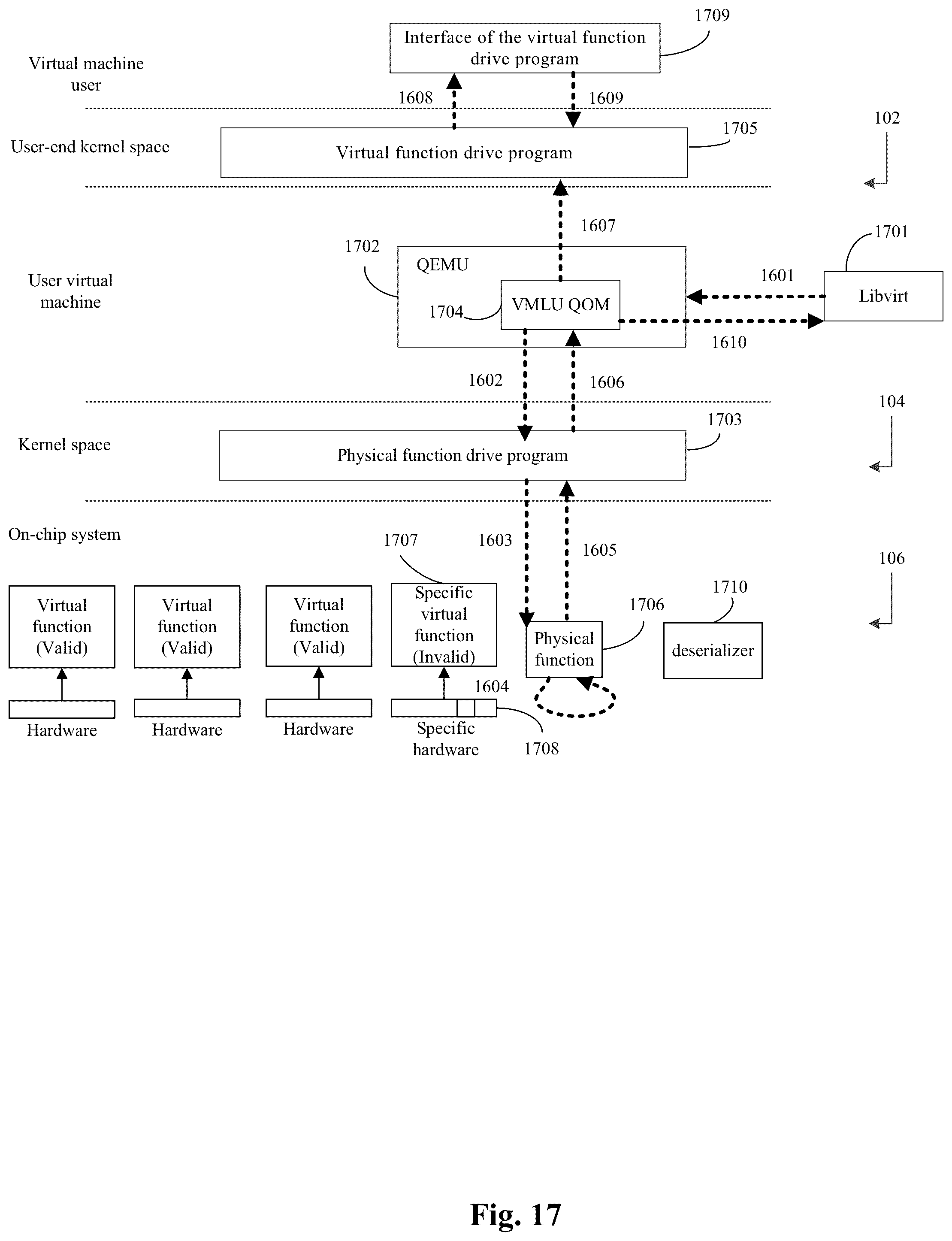 Patent US12547313 Figure 17 – Device and method for implementing live migration