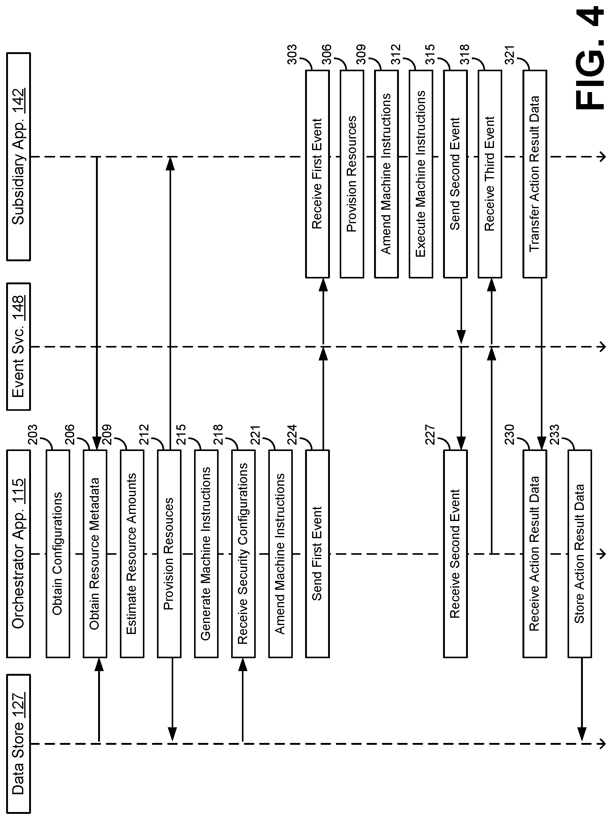 Patent US12547314 Figure 4 – Configurable and event driven smart hybrid cloud orchestrator