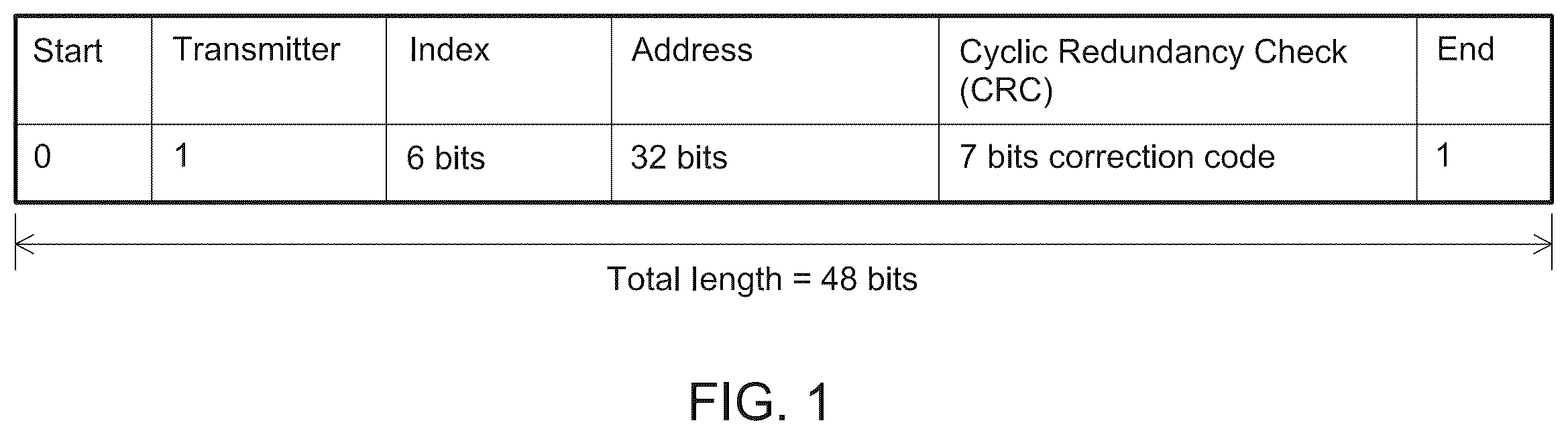 Patent US12547324 Figure 1 – Electronic device for accessing an SD card with combined address, and method thereof