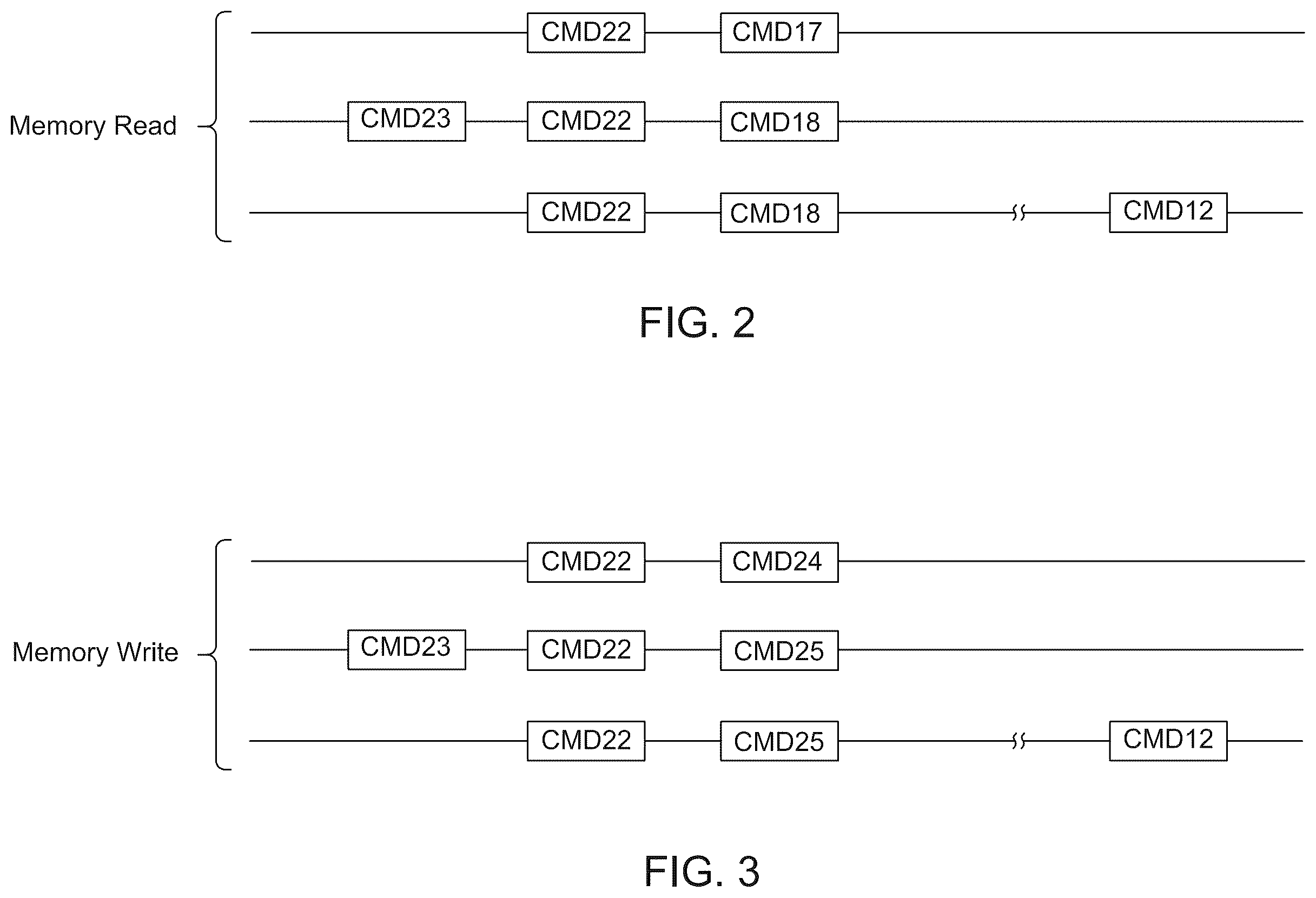 Patent US12547324 Figure 2 – Electronic device for accessing an SD card with combined address, and method thereof