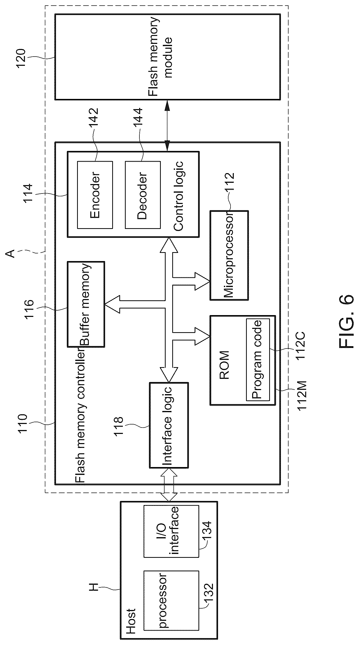Patent US12547324 Figure 5 – Electronic device for accessing an SD card with combined address, and method thereof