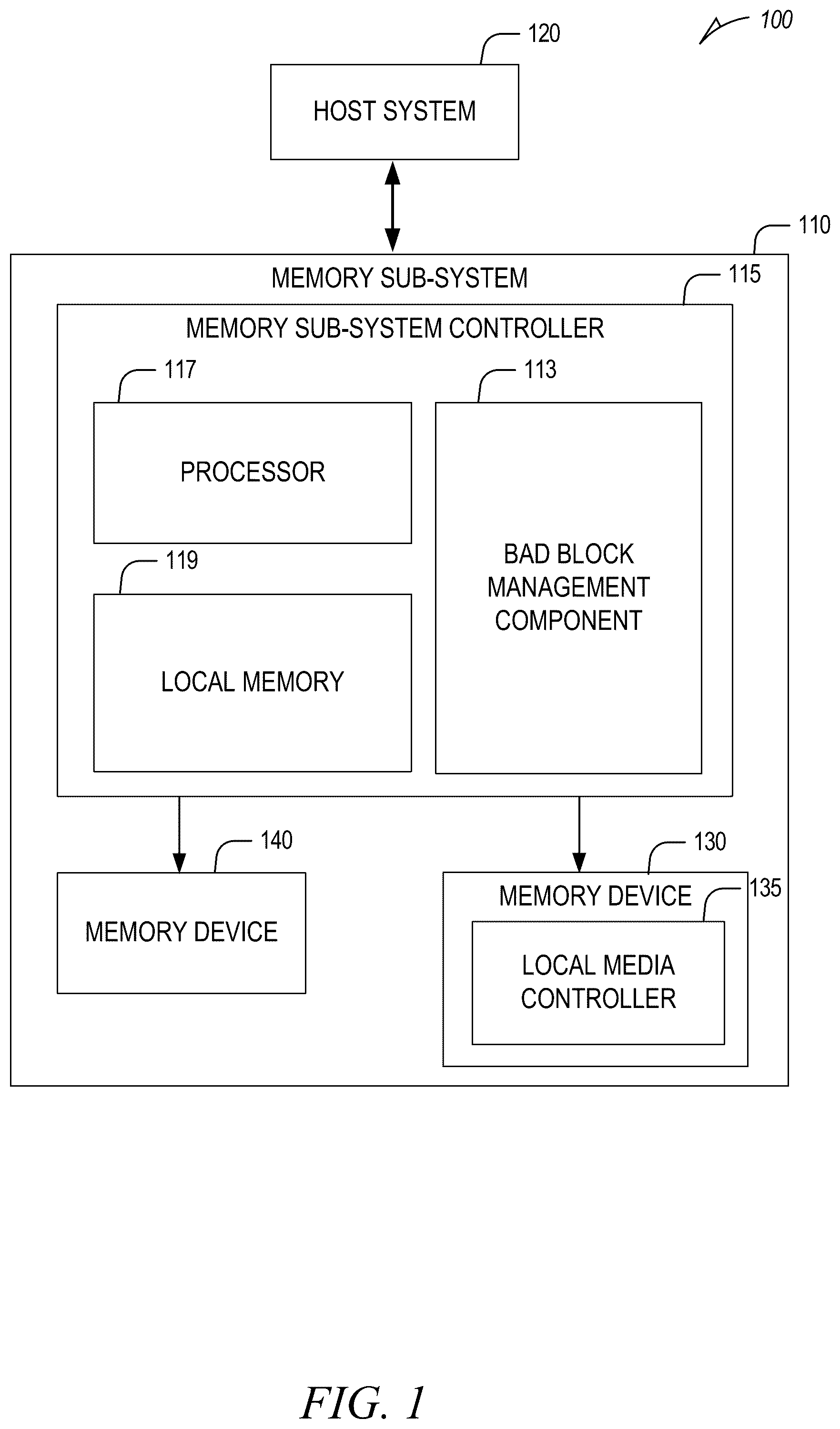 Patent US12547332 Figure 1 – Reuse of bad blocks for tasks in a memory sub-system