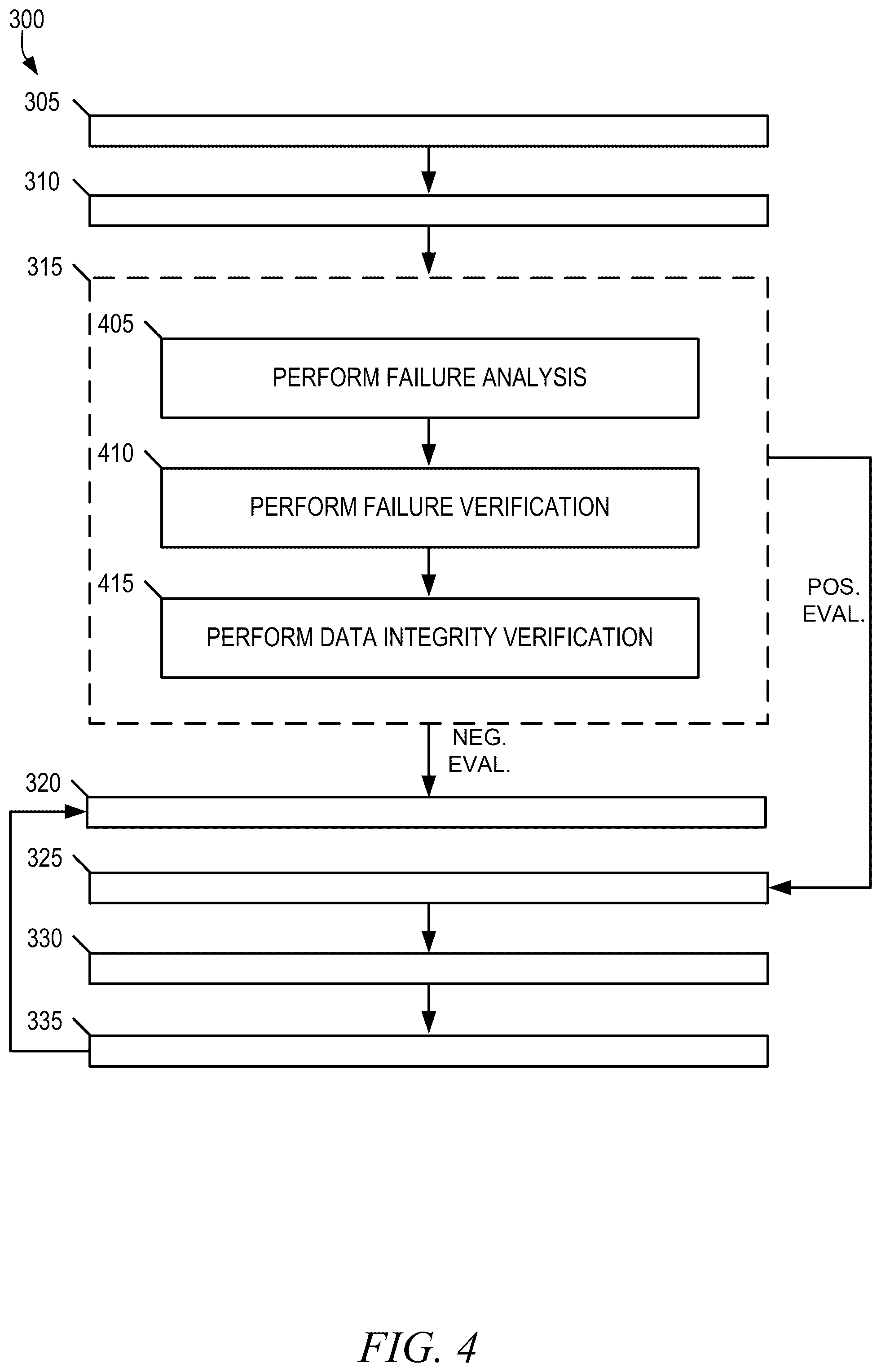 Patent US12547332 Figure 4 – Reuse of bad blocks for tasks in a memory sub-system