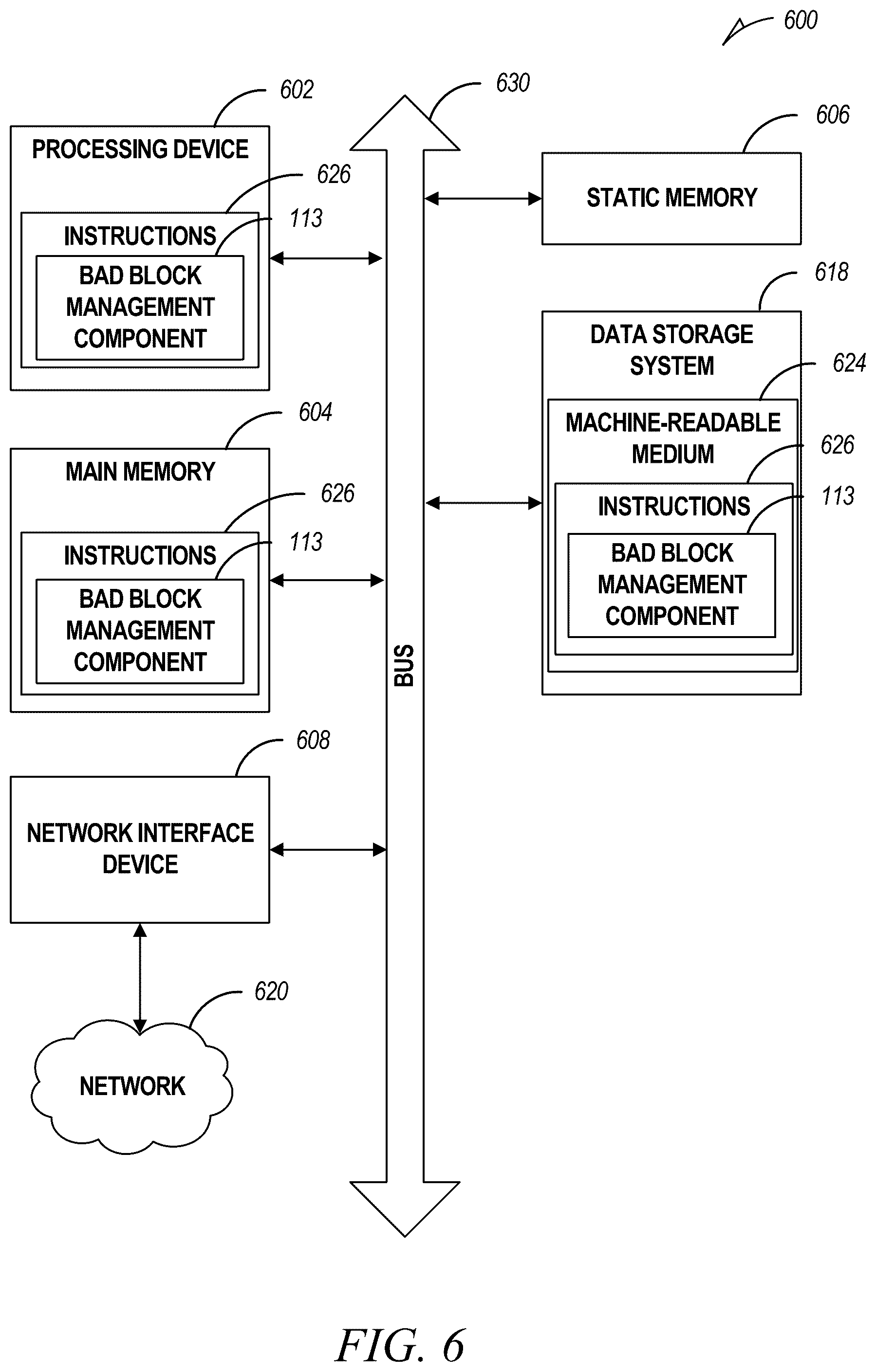 Patent US12547332 Figure 6 – Reuse of bad blocks for tasks in a memory sub-system
