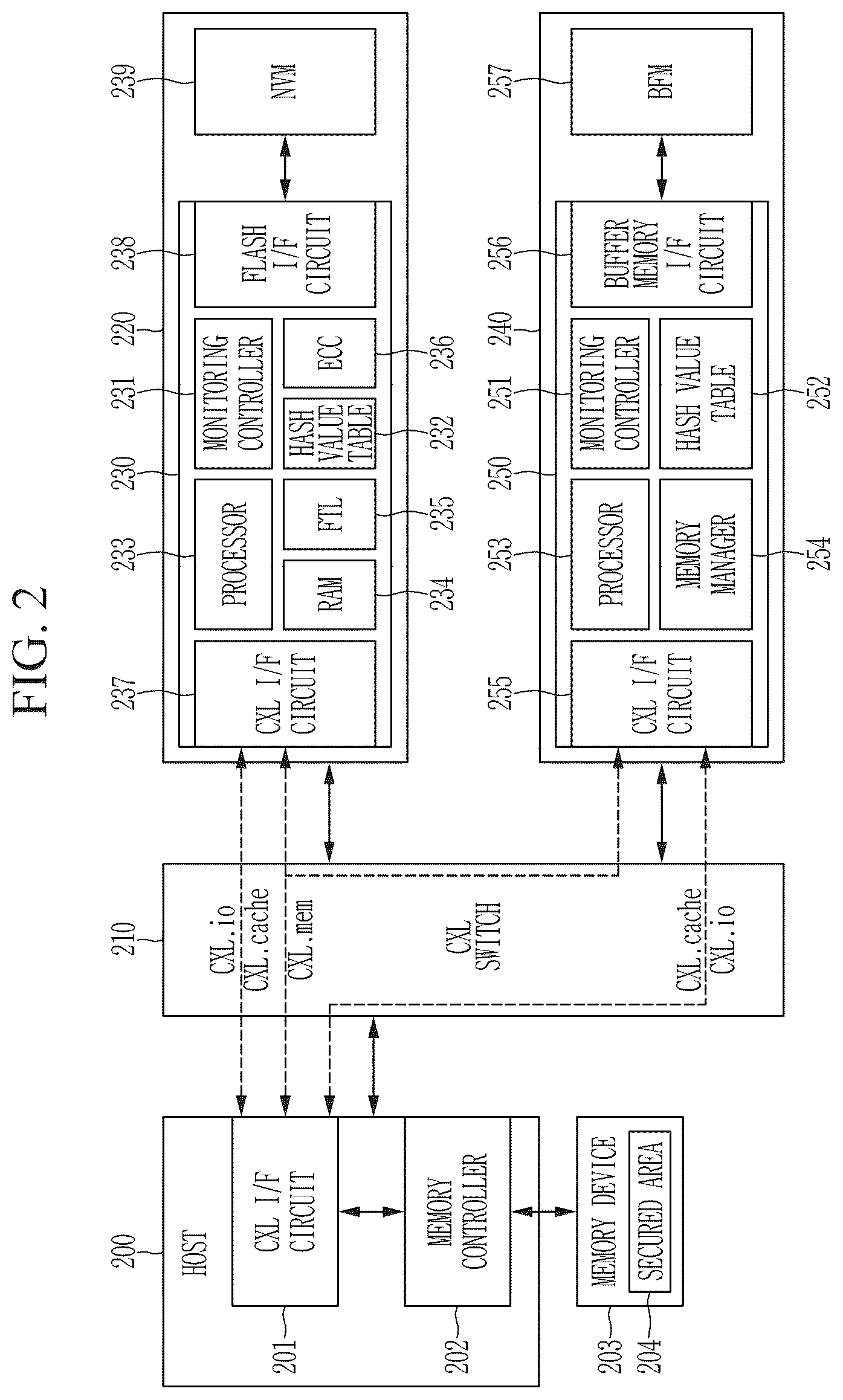 Patent US12547338 Figure 2 – Storage apparatus and method for data integrity