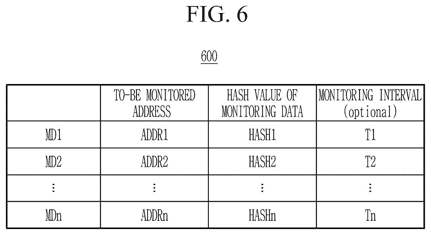 Patent US12547338 Figure 6 – Storage apparatus and method for data integrity