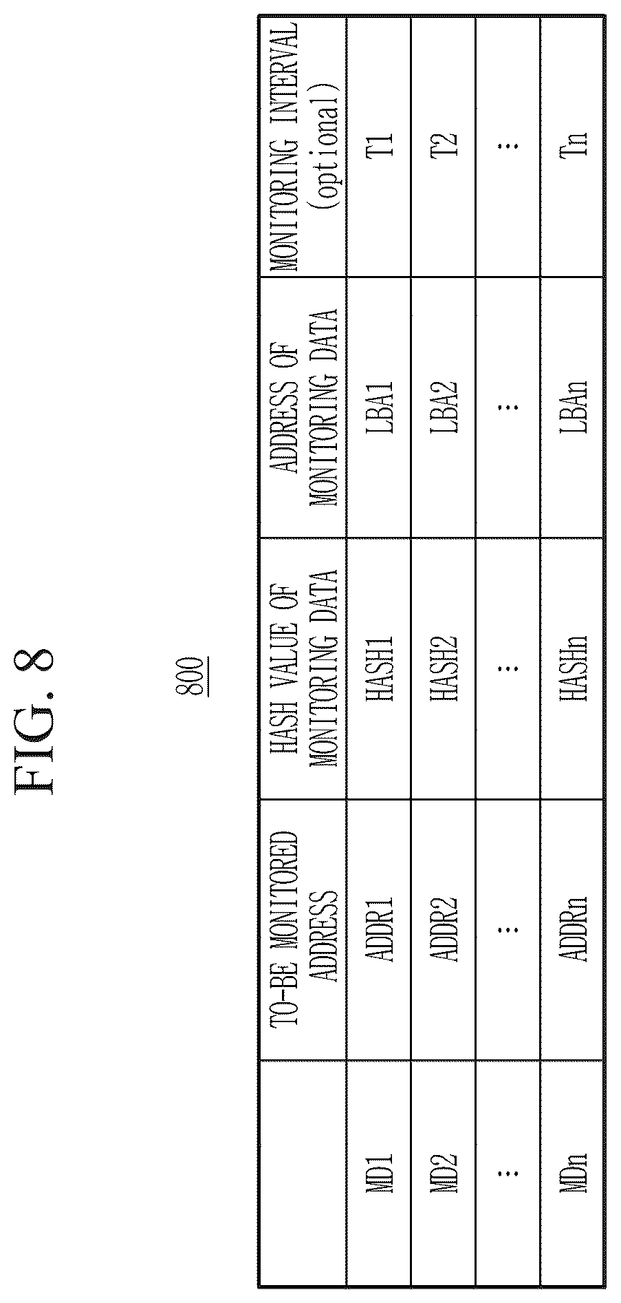 Patent US12547338 Figure 8 – Storage apparatus and method for data integrity