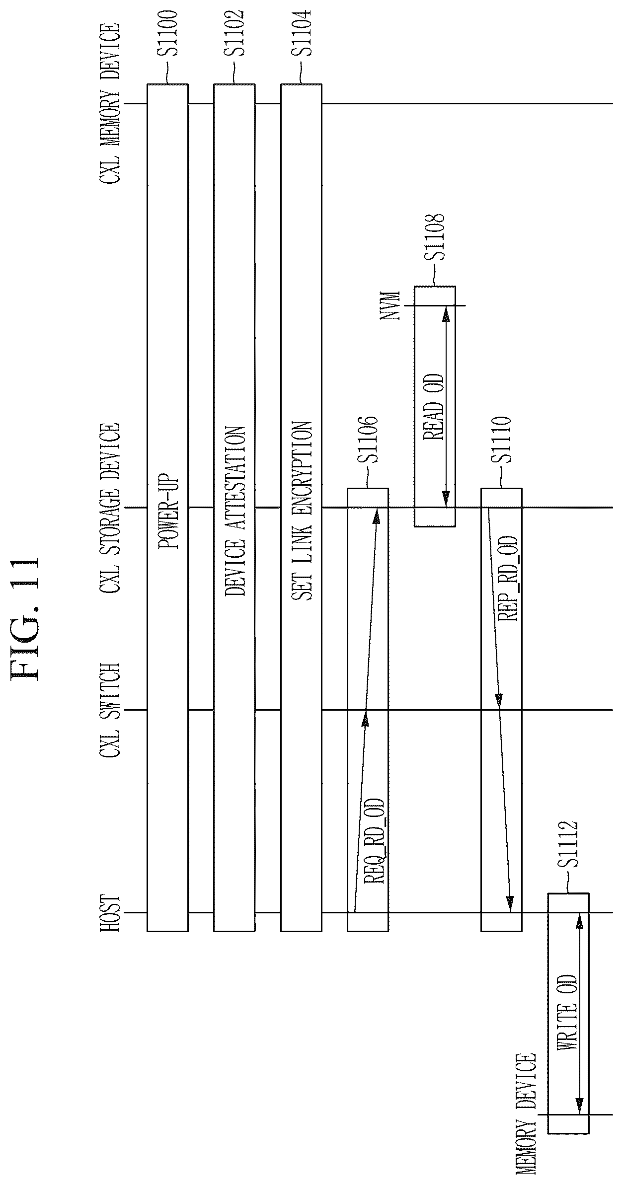 Patent US12547338 Figure 11 – Storage apparatus and method for data integrity