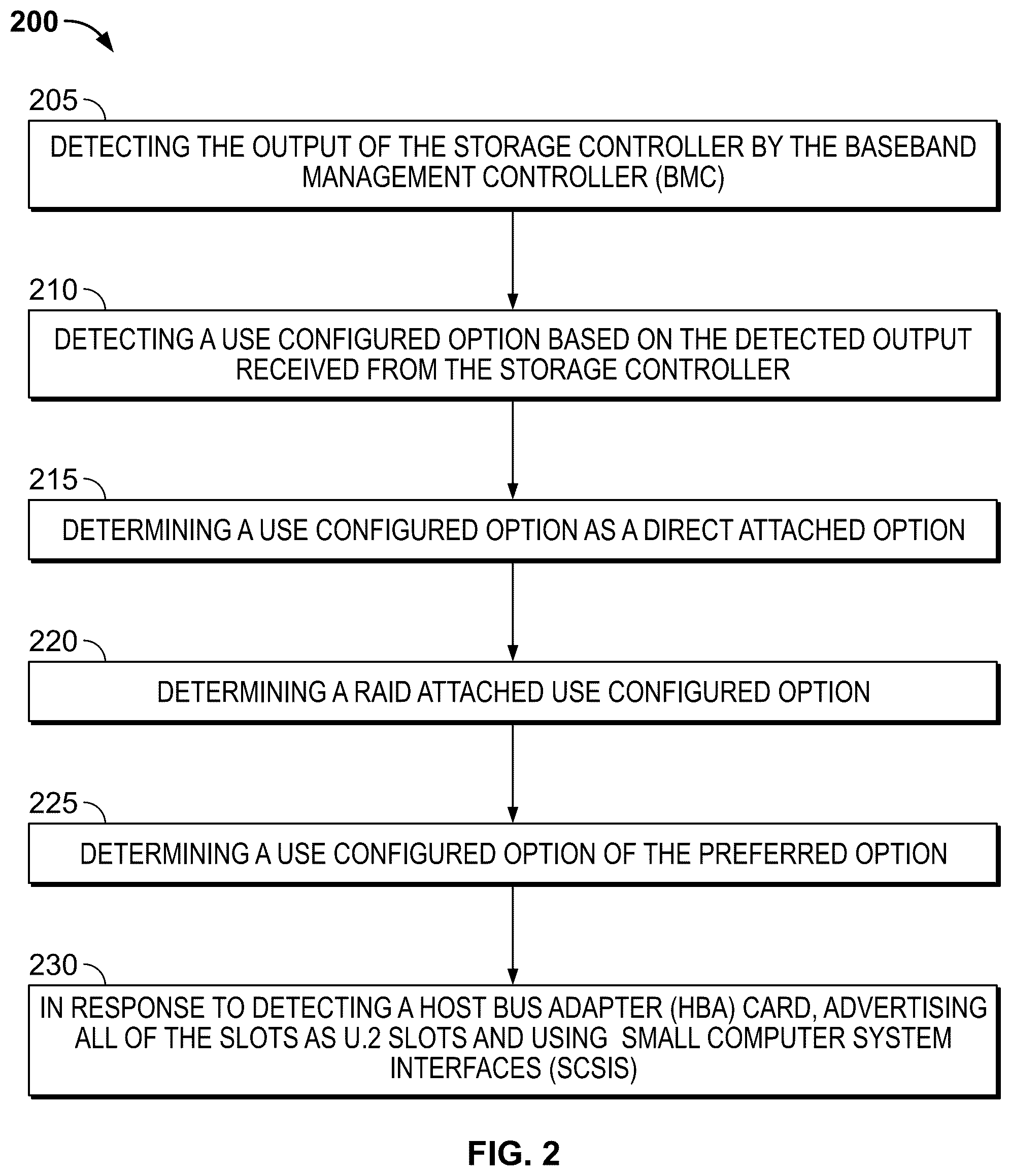 Patent US12547340 Figure 2 – Multi-type disk drive support using a common server storage backplane