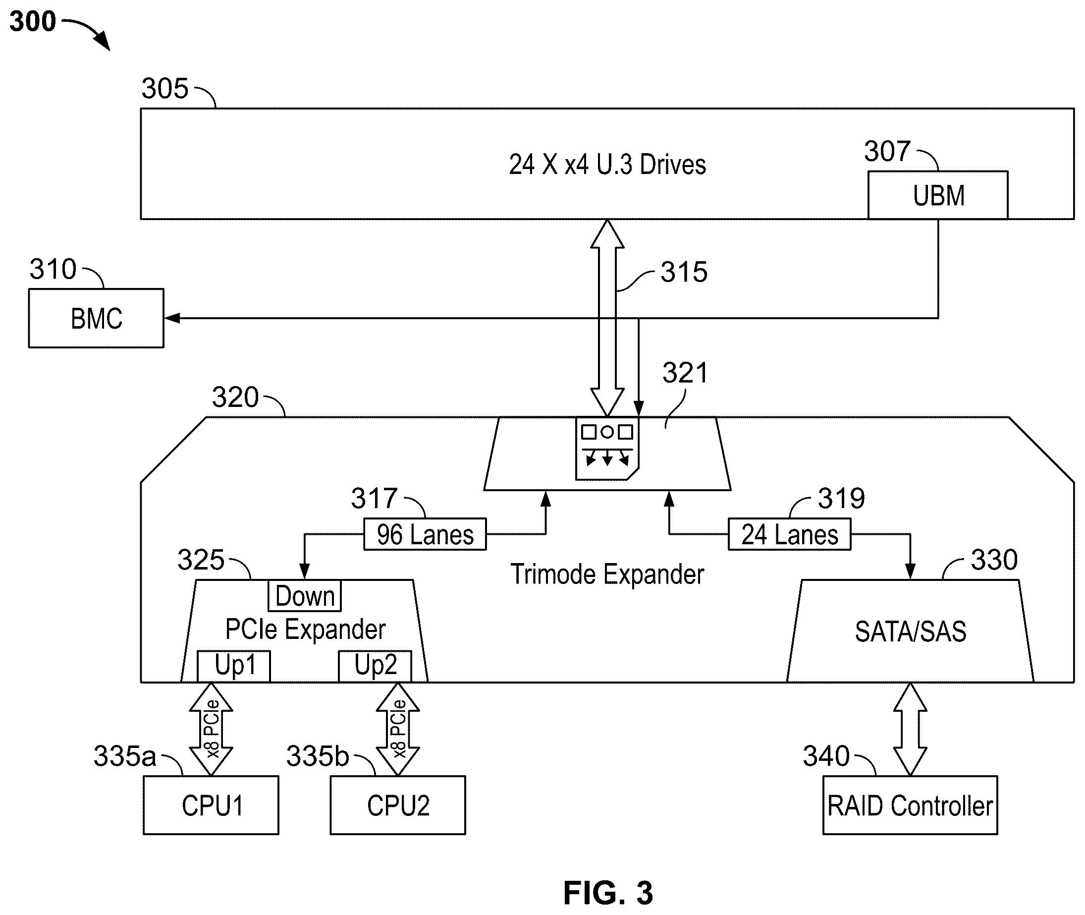 Patent US12547340 Figure 3 – Multi-type disk drive support using a common server storage backplane