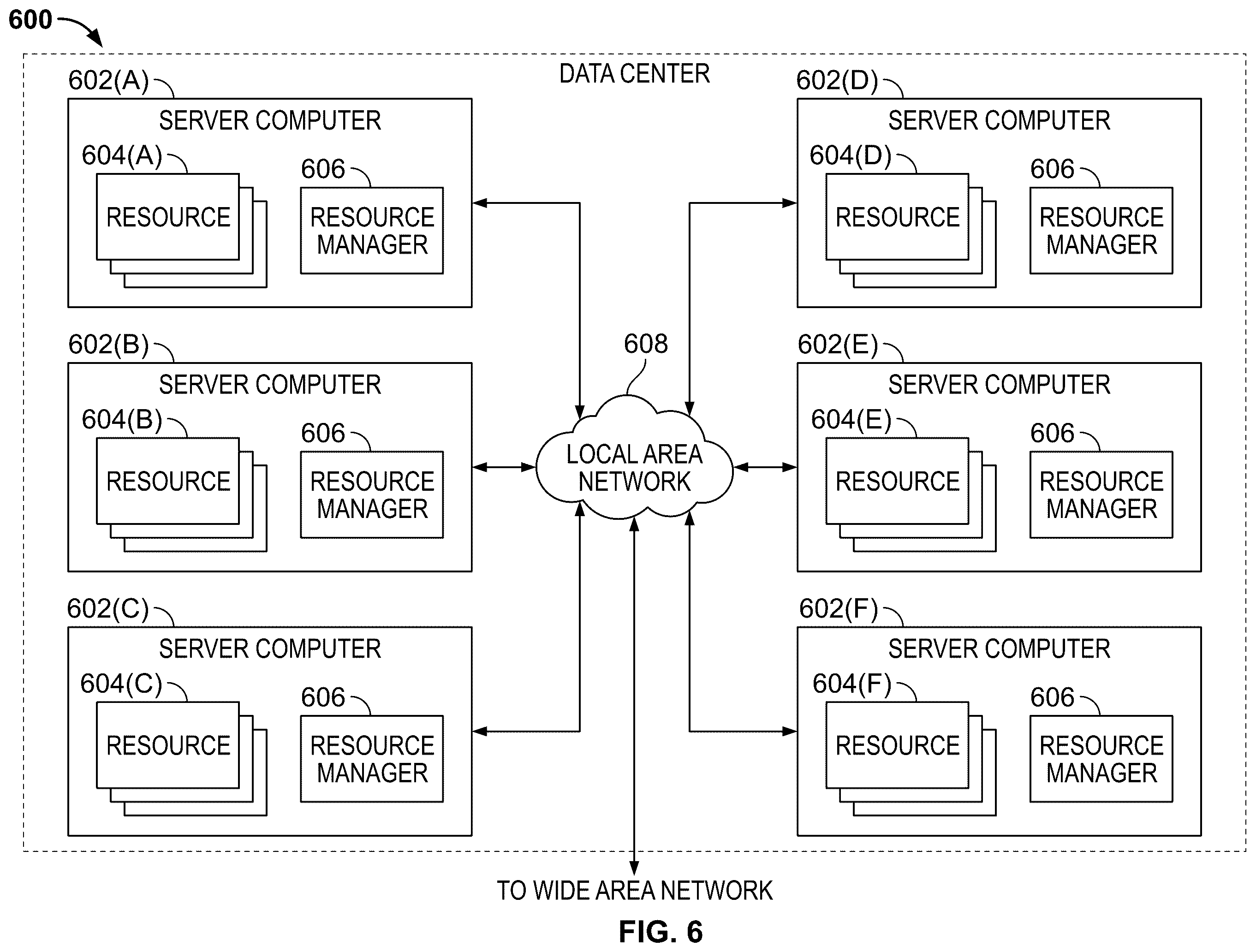 Patent US12547340 Figure 6 – Multi-type disk drive support using a common server storage backplane