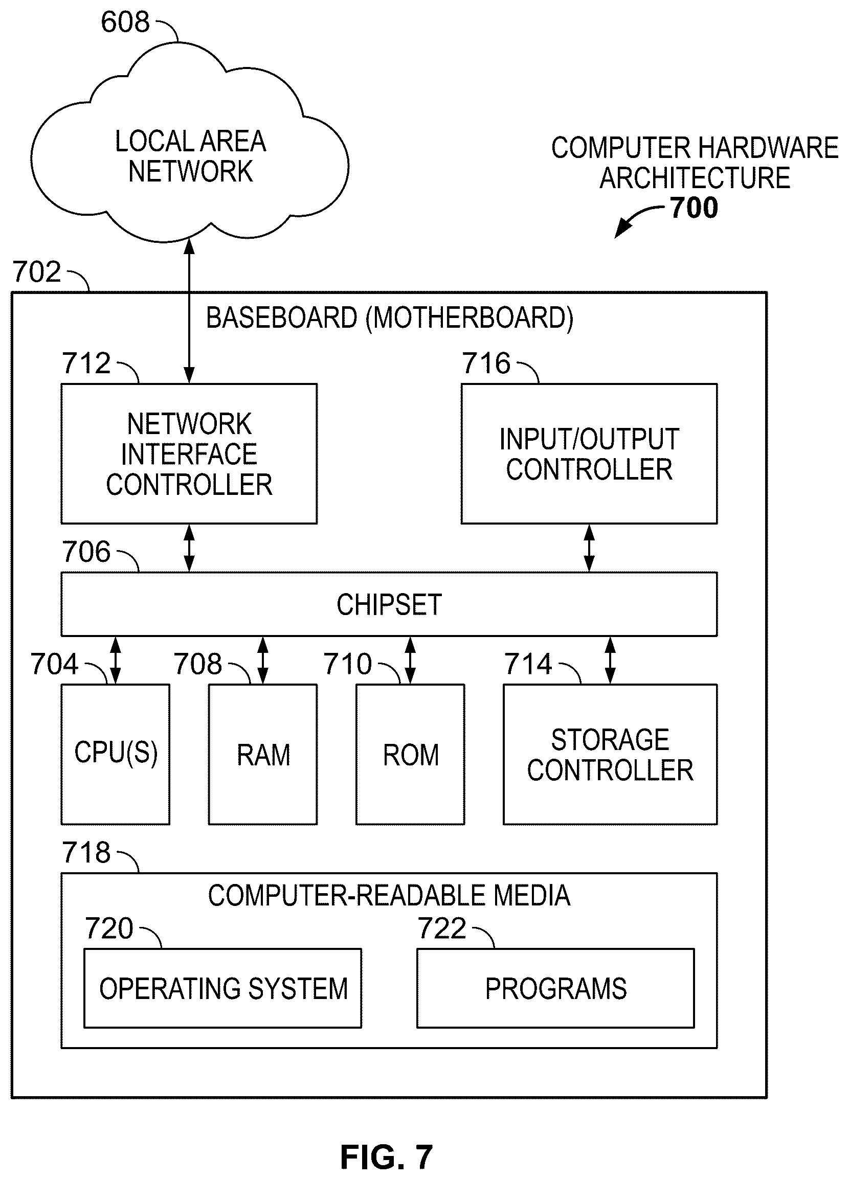 Patent US12547340 Figure 7 – Multi-type disk drive support using a common server storage backplane