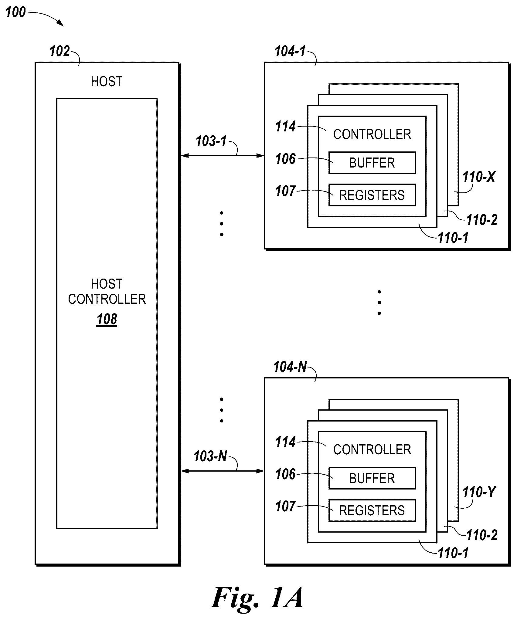 Patent US12547341 Figure 1 – Data transfer in port switch memory