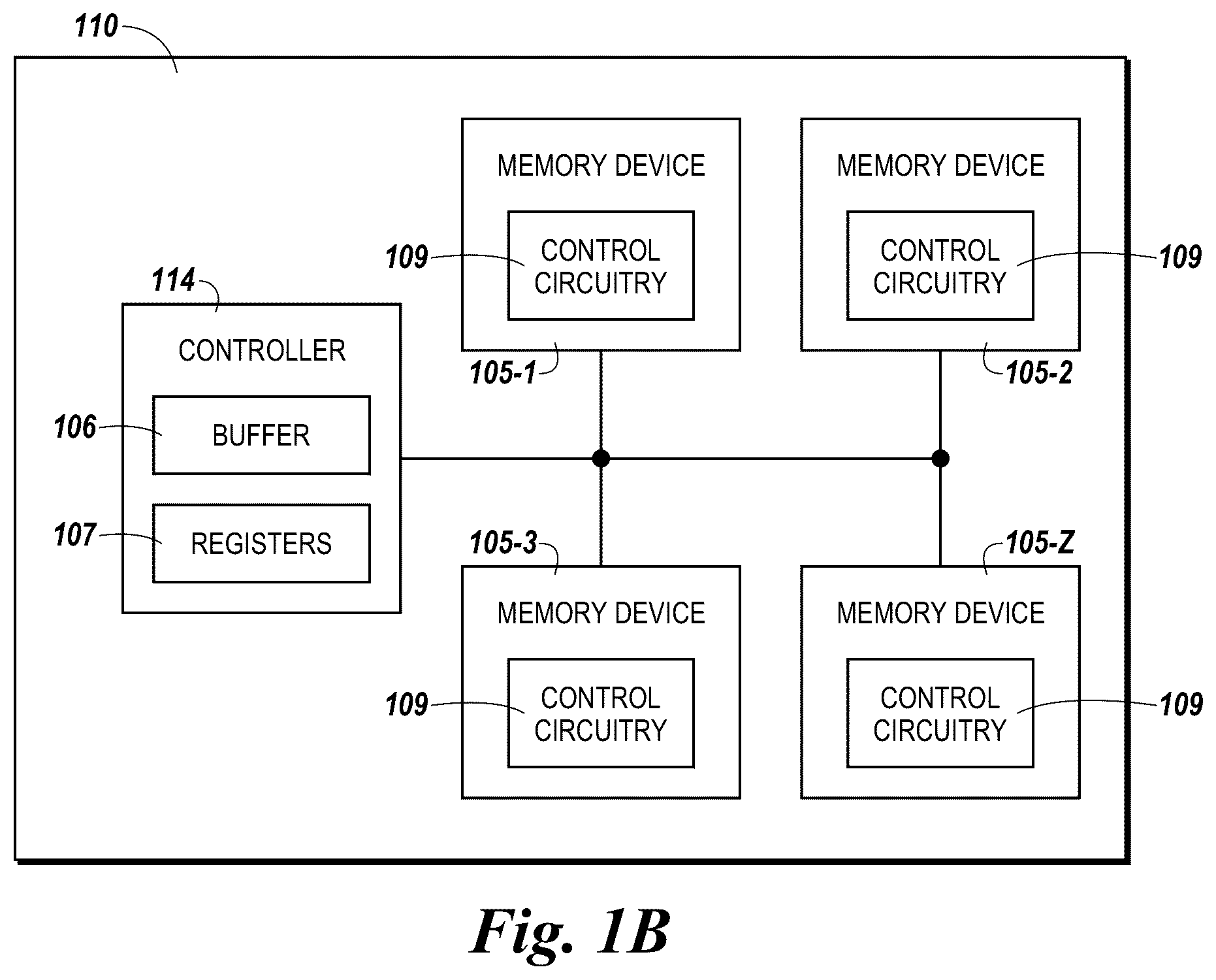 Patent US12547341 Figure 2 – Data transfer in port switch memory
