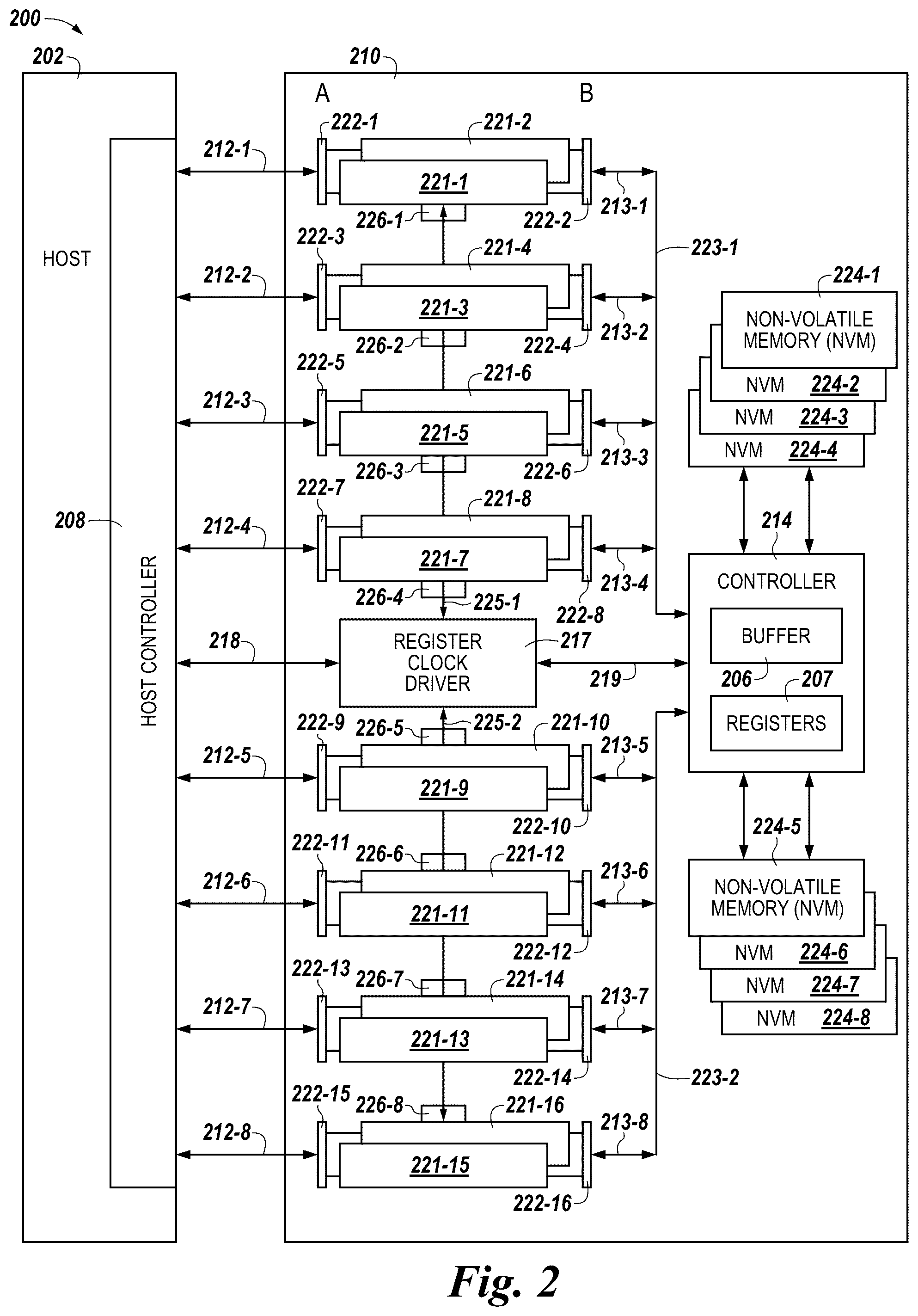 Patent US12547341 Figure 3 – Data transfer in port switch memory