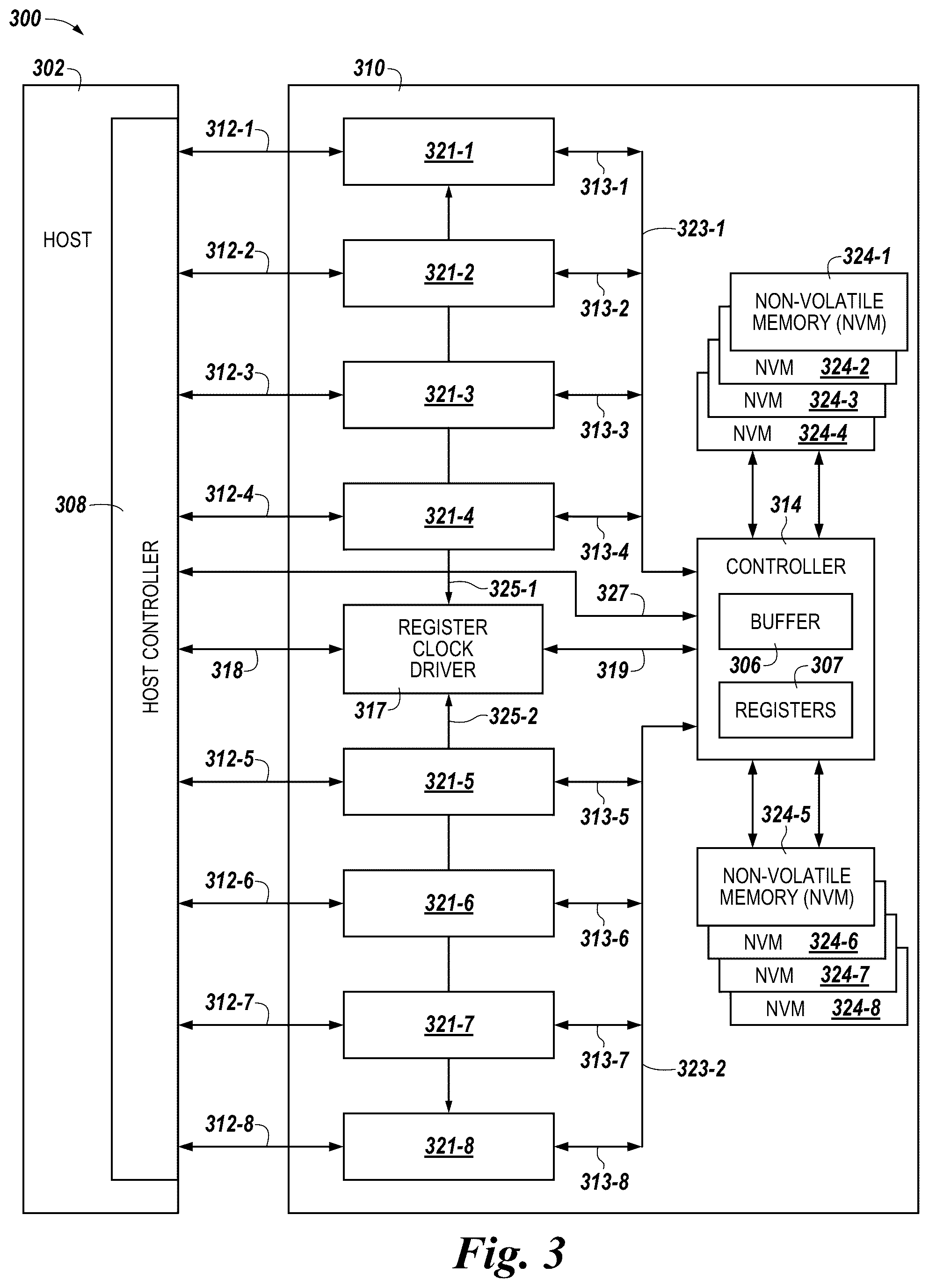 Patent US12547341 Figure 4 – Data transfer in port switch memory