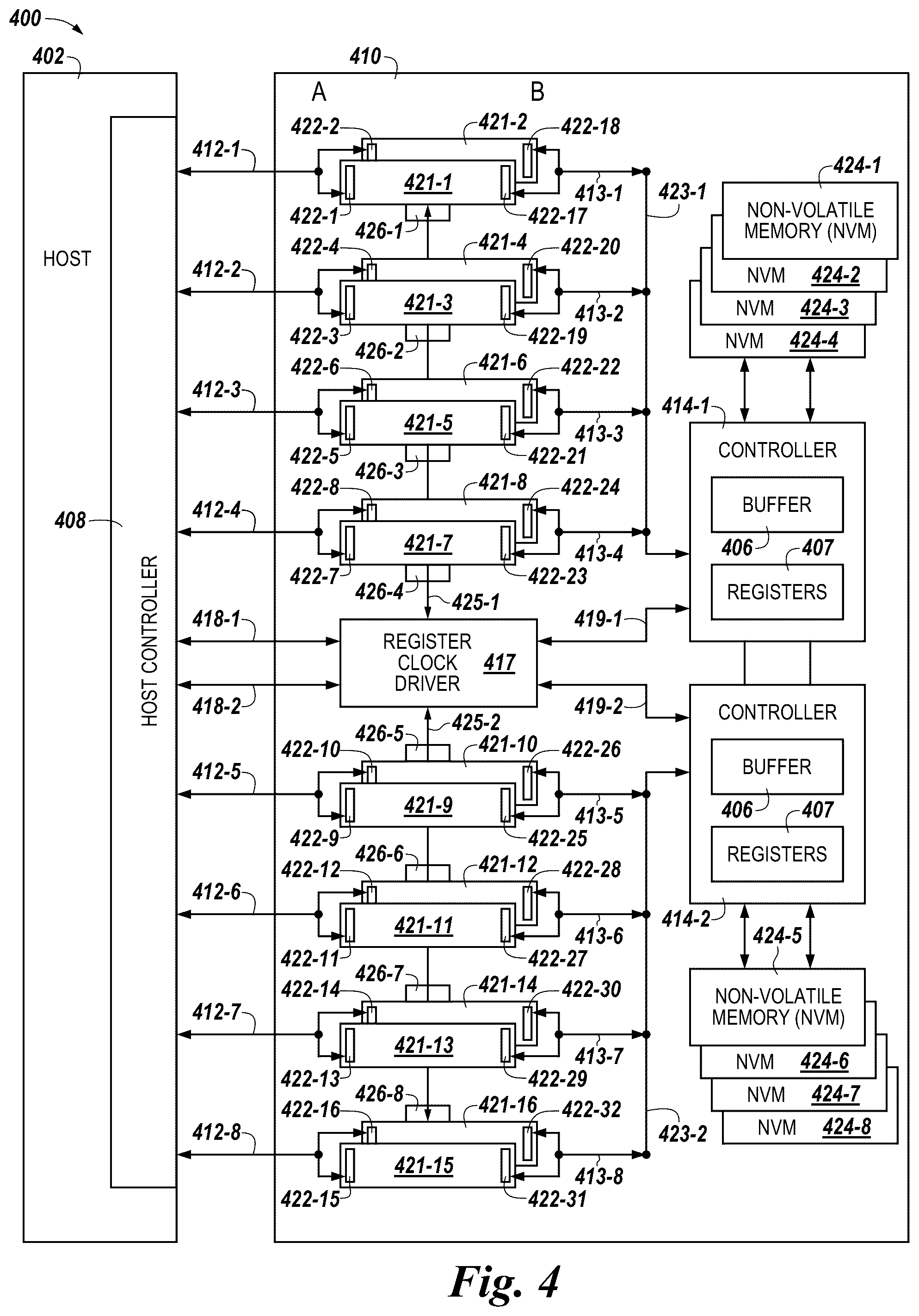 Patent US12547341 Figure 5 – Data transfer in port switch memory