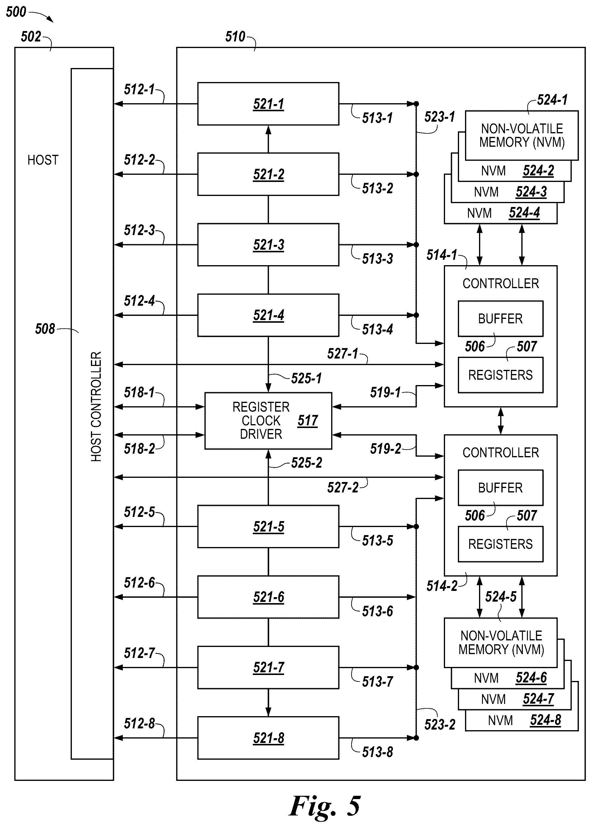 Patent US12547341 Figure 6 – Data transfer in port switch memory