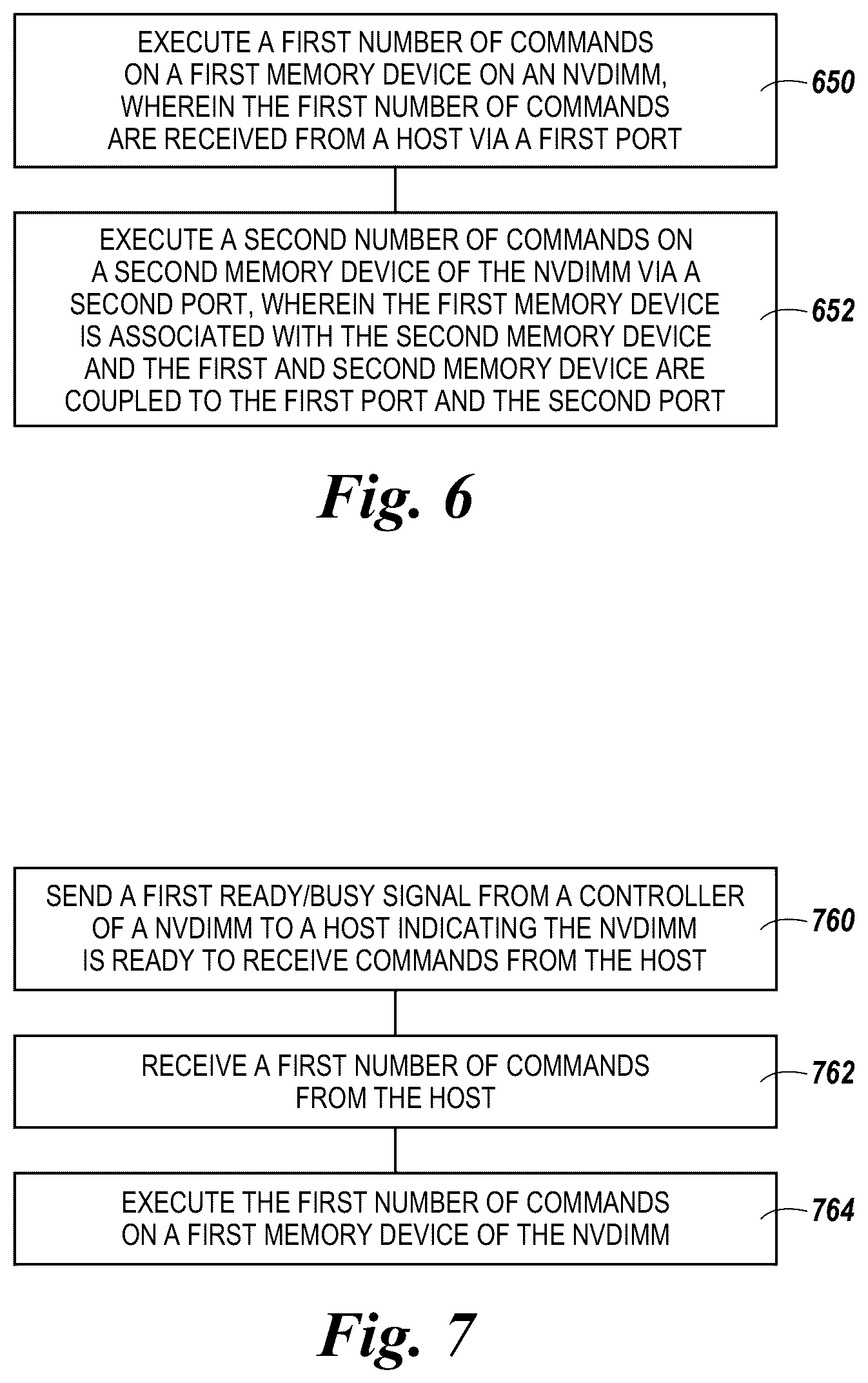 Patent US12547341 Figure 7 – Data transfer in port switch memory