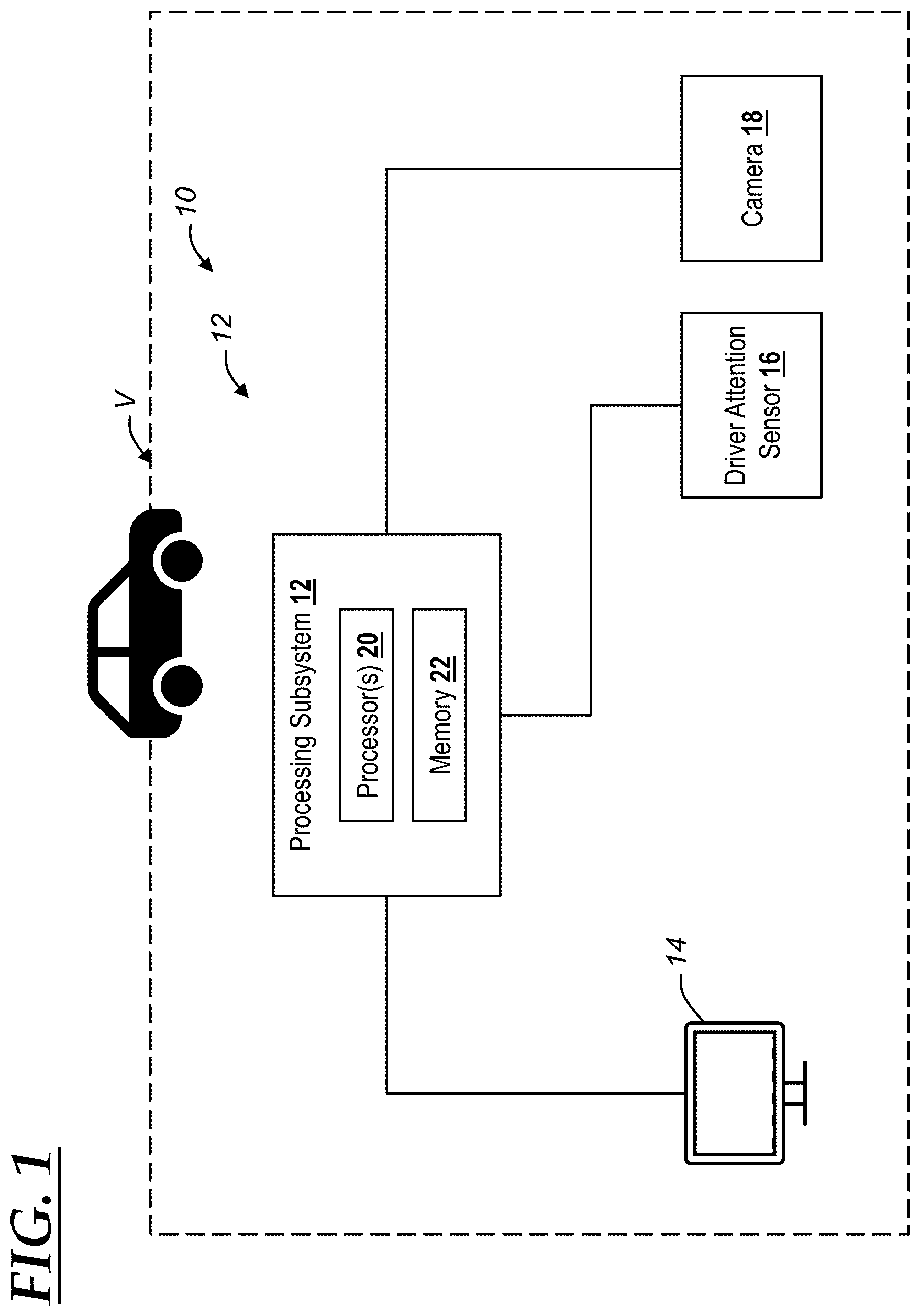 Patent US12547361 Figure 1 – Driver or other vehicle operator attention retargeting