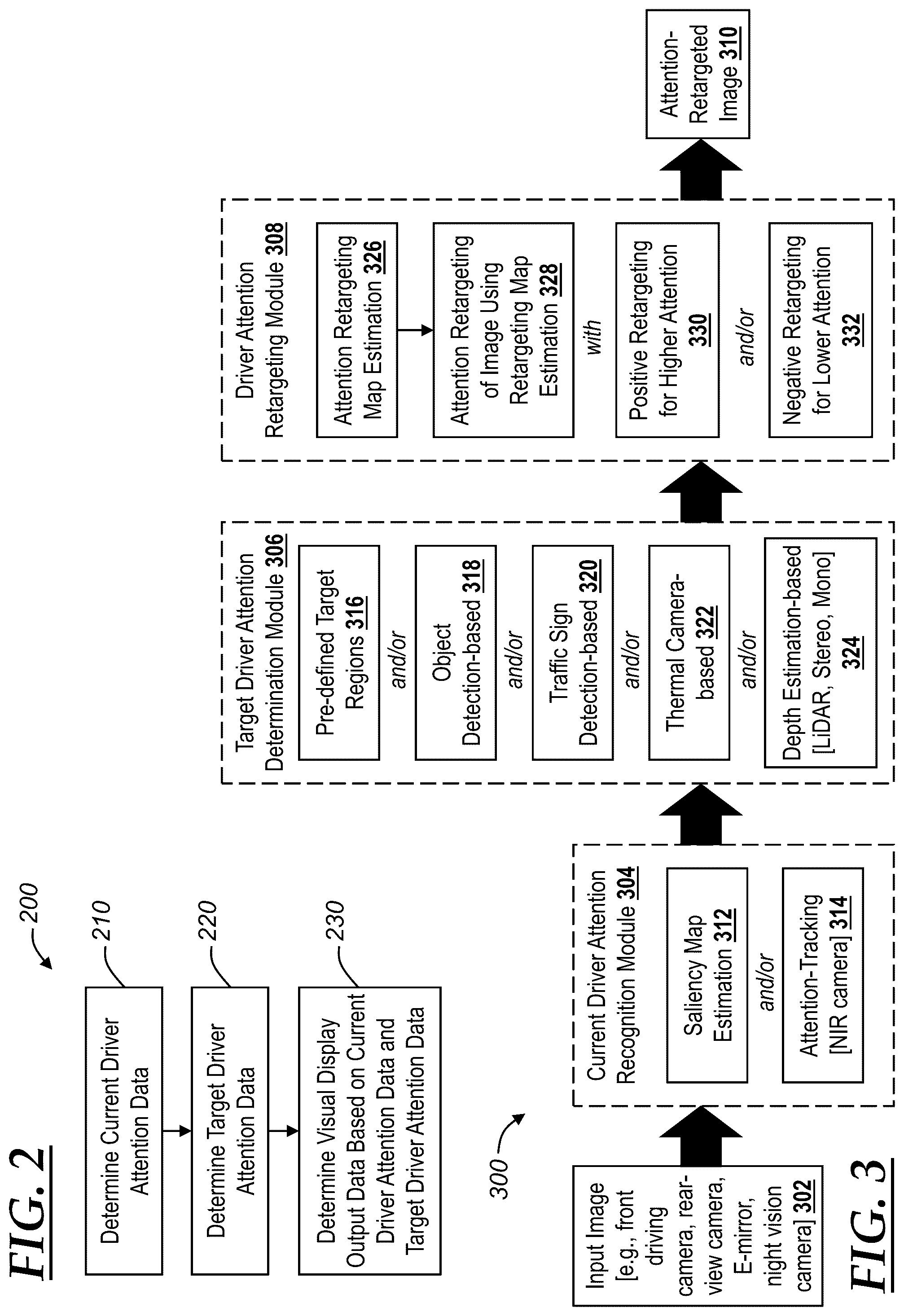 Patent US12547361 Figure 2 – Driver or other vehicle operator attention retargeting