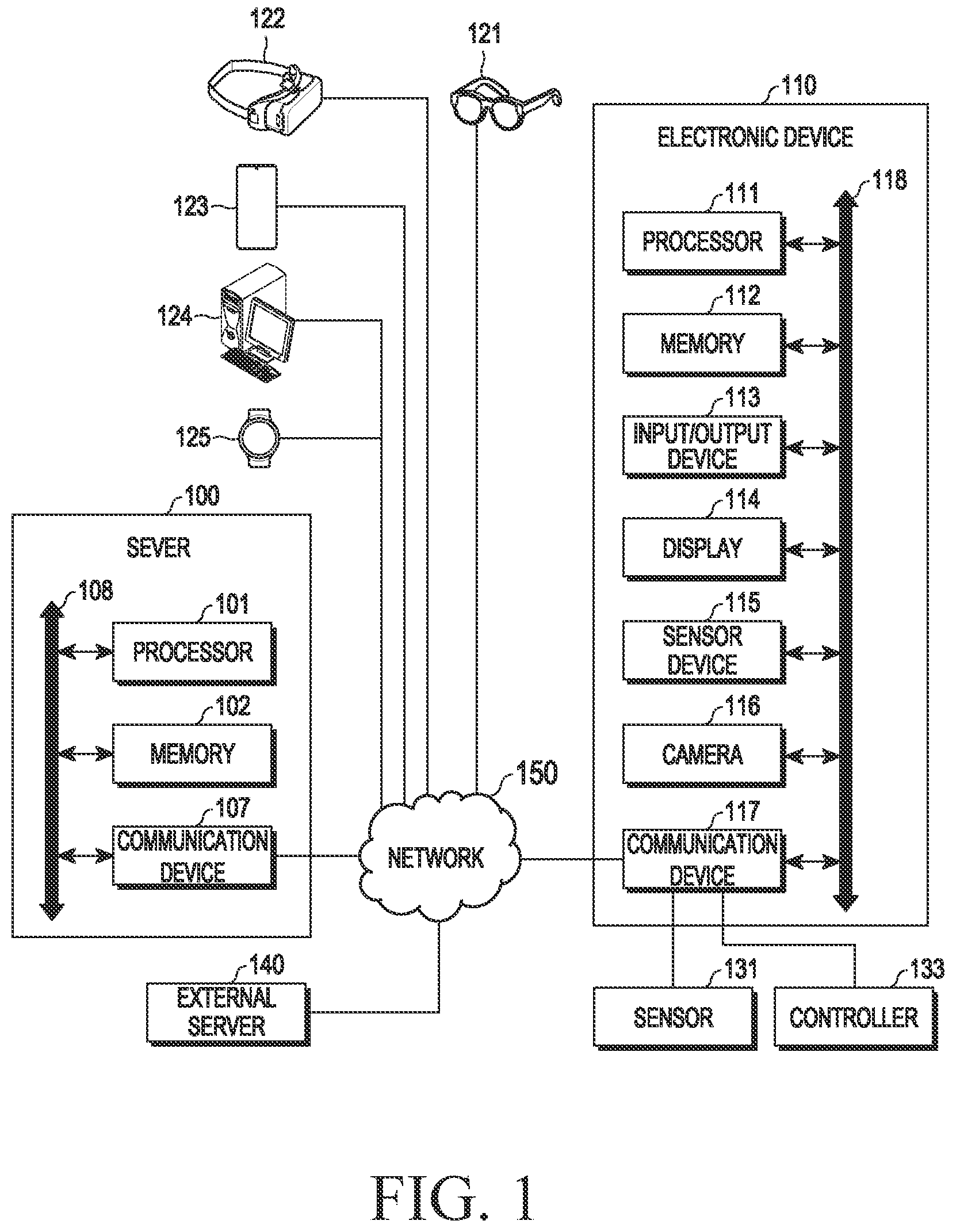Patent US12547365 Figure 1 – Electronic device for using external device in metaverse and method thereof