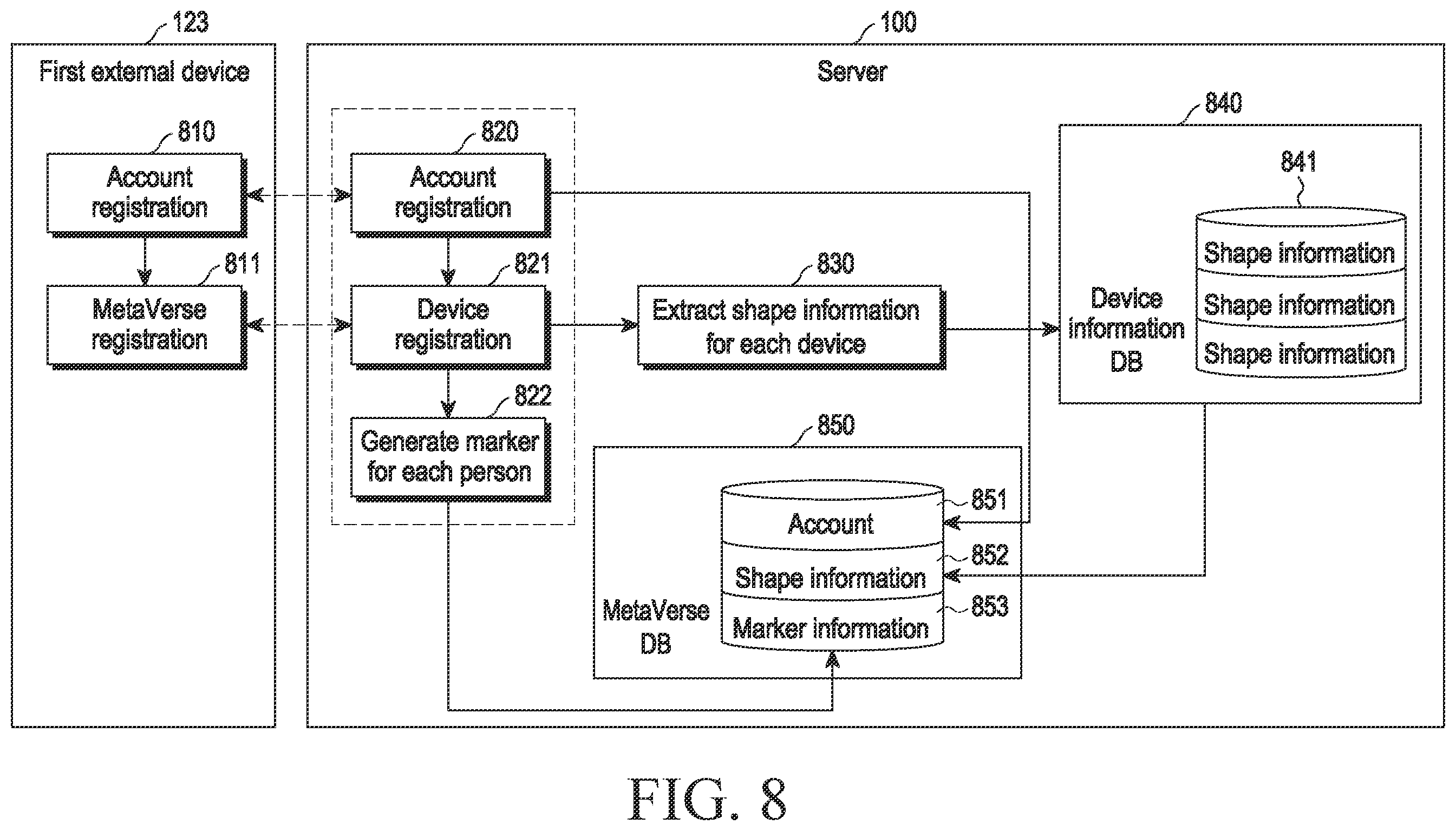 Patent US12547365 Figure 9 – Electronic device for using external device in metaverse and method thereof