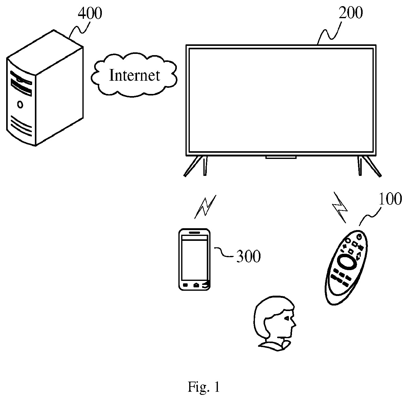 Patent US12547372 Figure 1 – Display apparatus and display method
