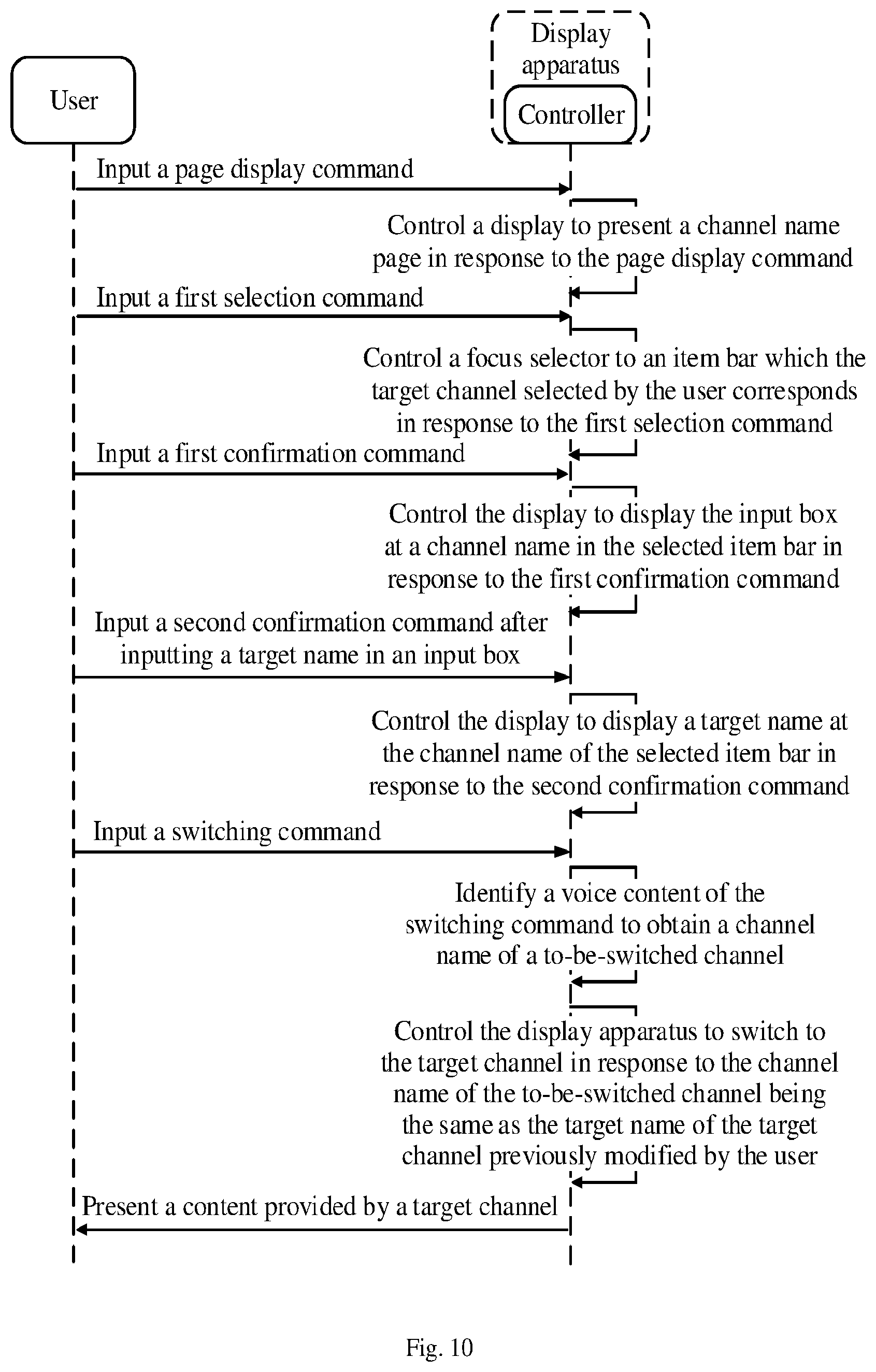 Patent US12547372 Figure 9 – Display apparatus and display method