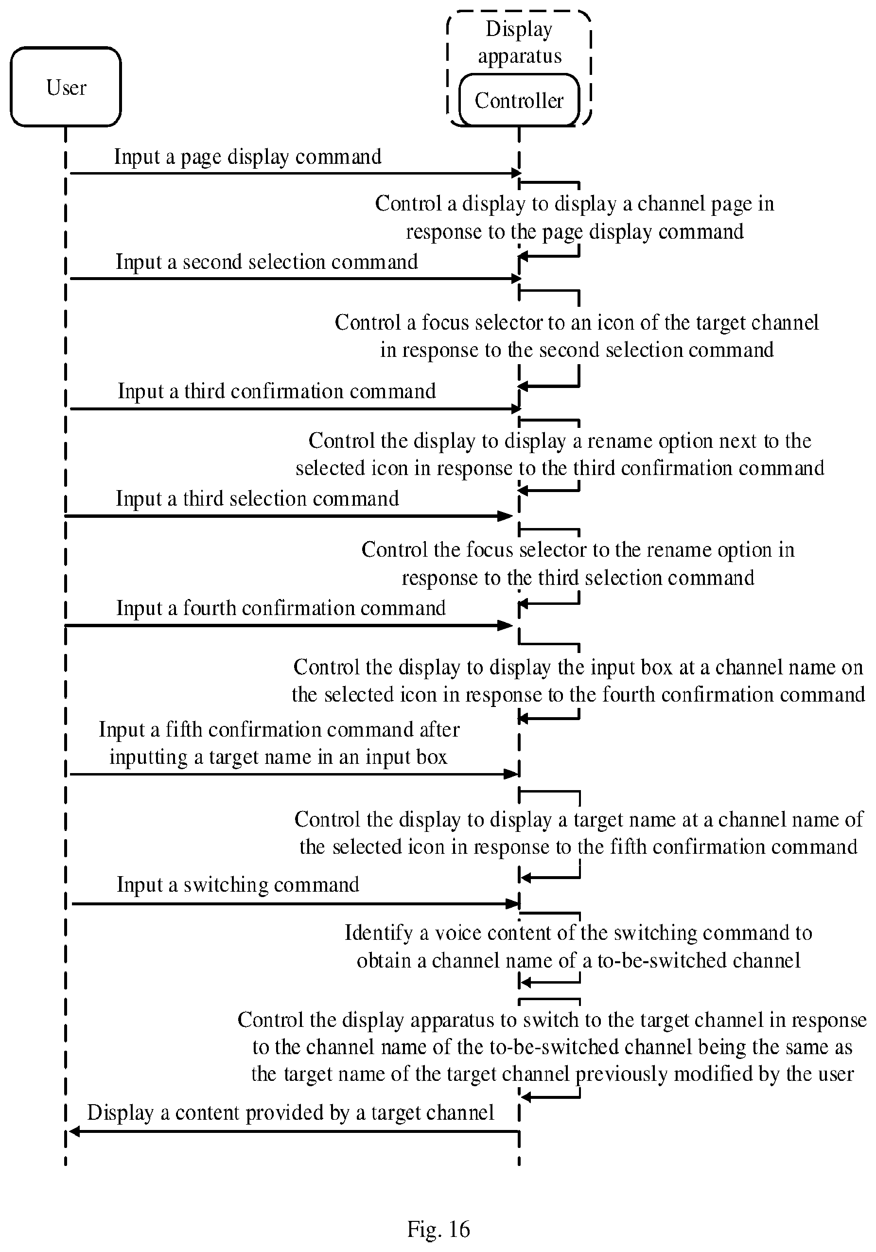 Patent US12547372 Figure 14 – Display apparatus and display method