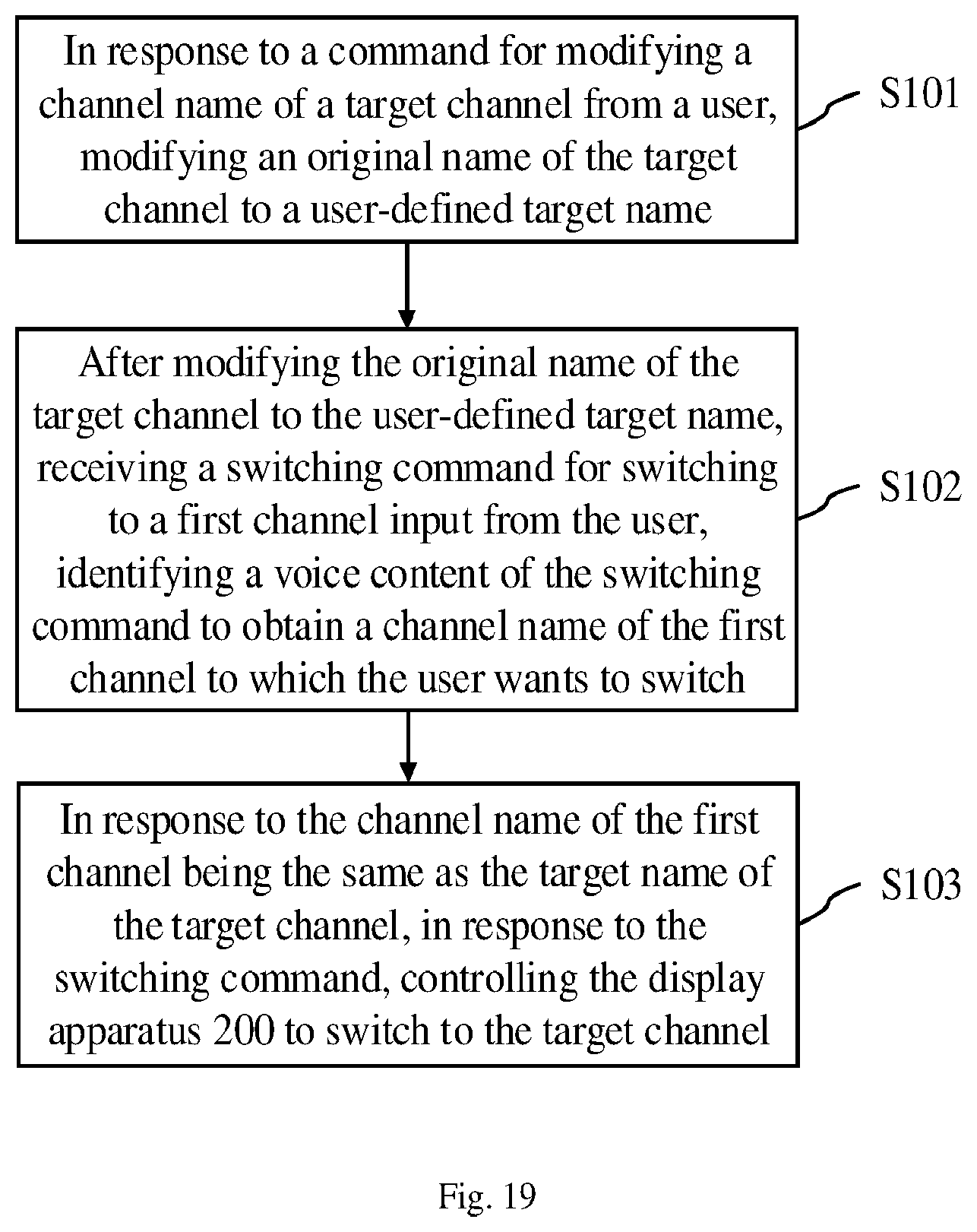 Patent US12547372 Figure 16 – Display apparatus and display method