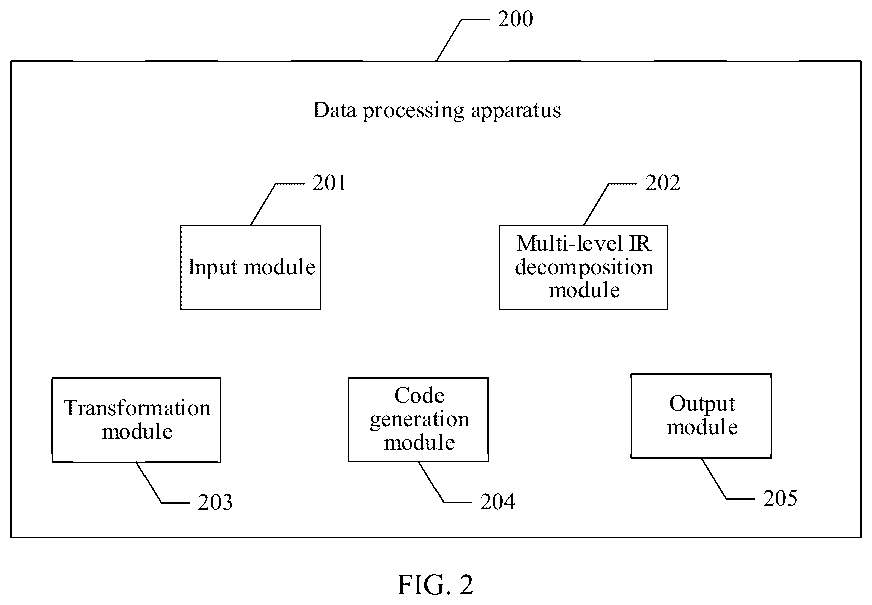 Patent US12547377 Figure 2 – Data processing apparatus and method