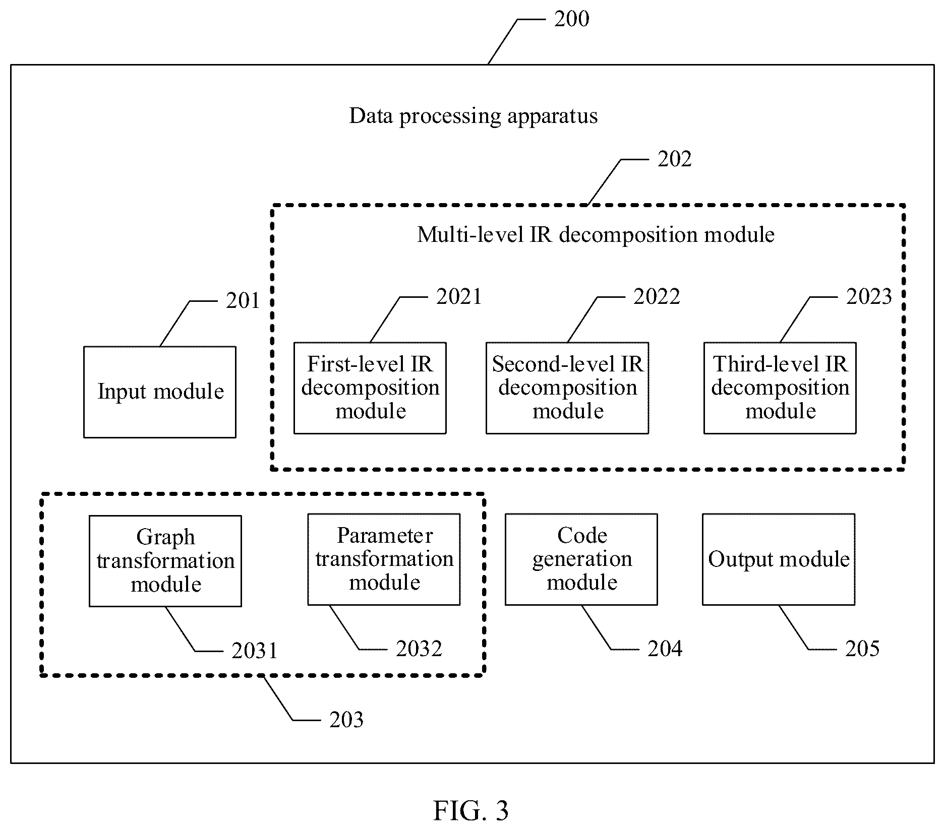 Patent US12547377 Figure 3 – Data processing apparatus and method