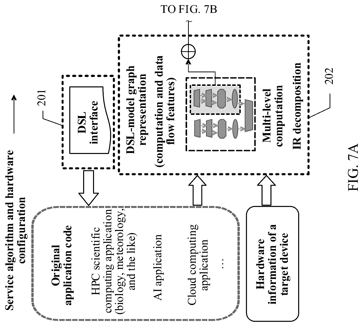 Patent US12547377 Figure 7 – Data processing apparatus and method